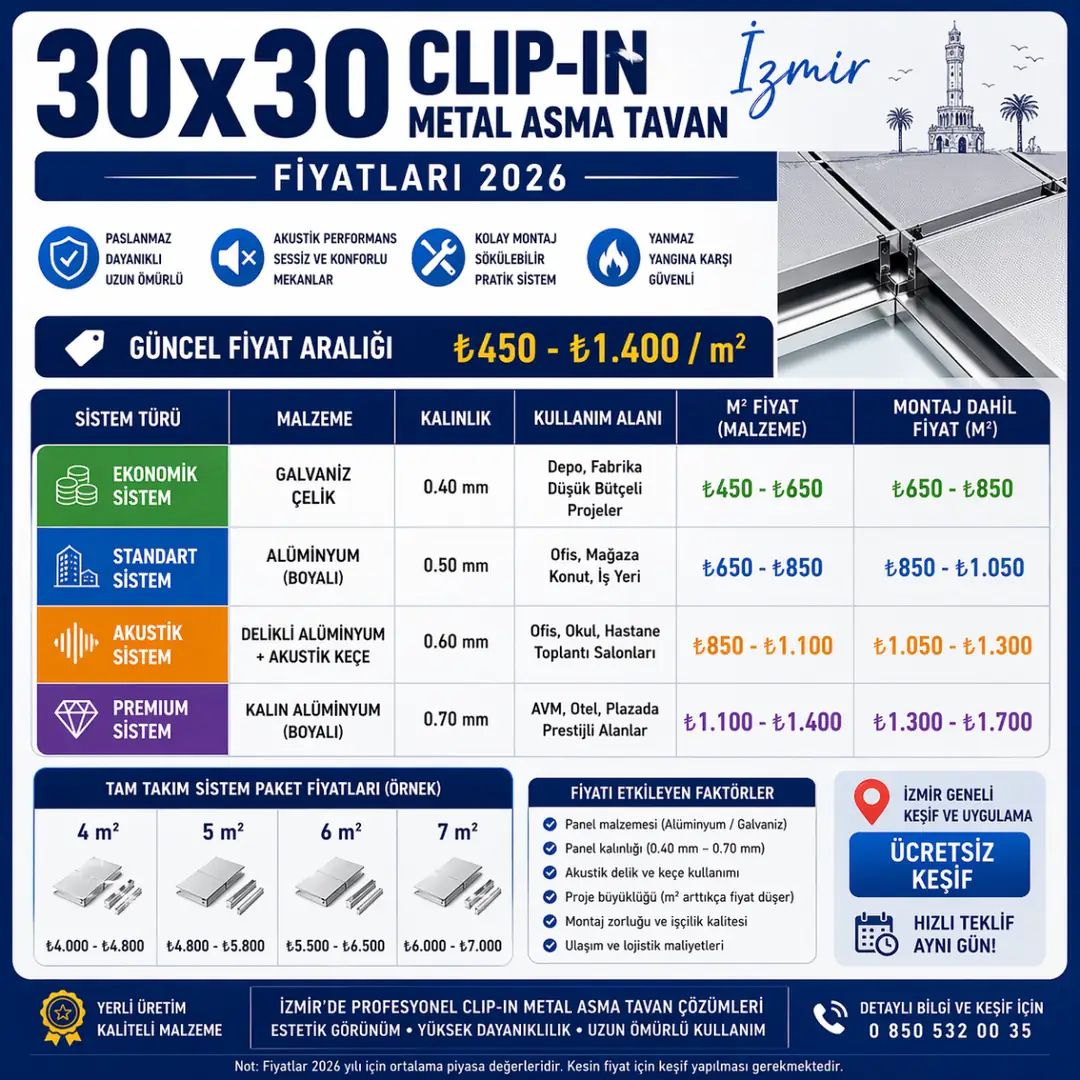 30x30 clip-in metal asma tavan fiyatları İzmir 2026 alüminyum galvaniz sistem m2 fiyat tablosu ve uygulama maliyeti