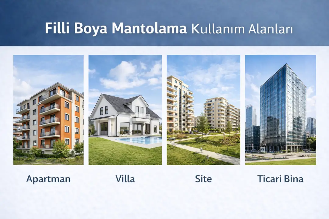 Filli Boya mantolama konut ve ticari bina uygulamaları