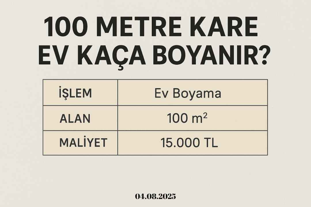 100 Metre Kare Ev Kaça Boyanır? 2025 yılı güncel boya malzemesi, işçilik ve toplam maliyeti gösteren fiyat tablosu infografiği. 