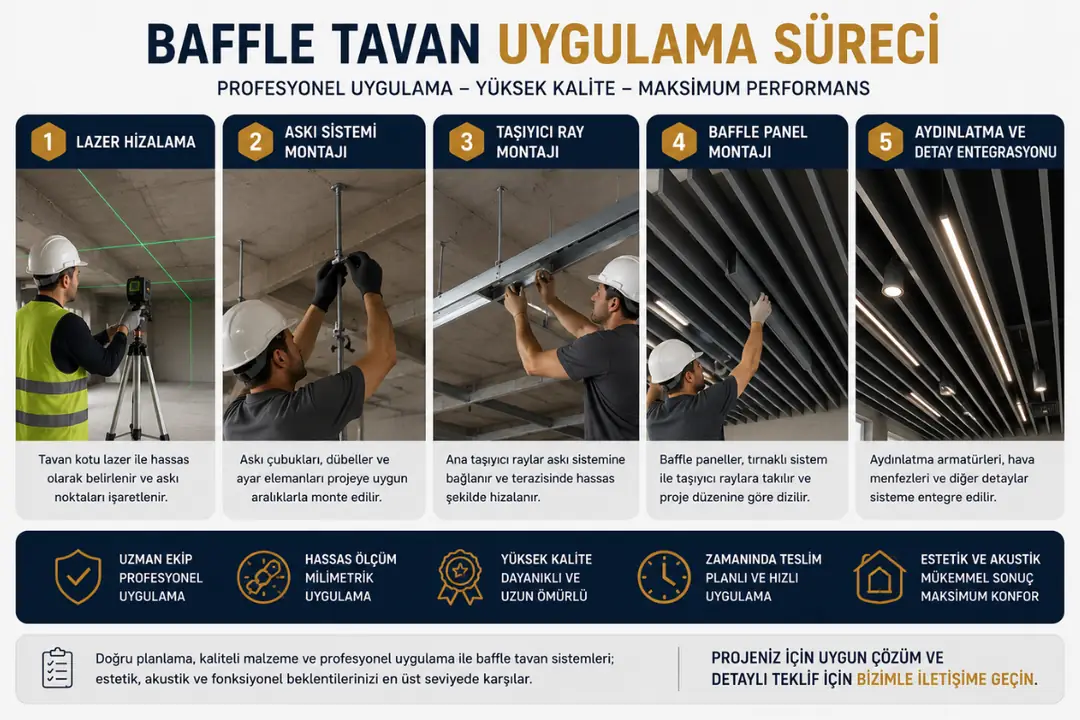 Profesyonel baffle tavan montaj ve uygulama süreci&nbsp;