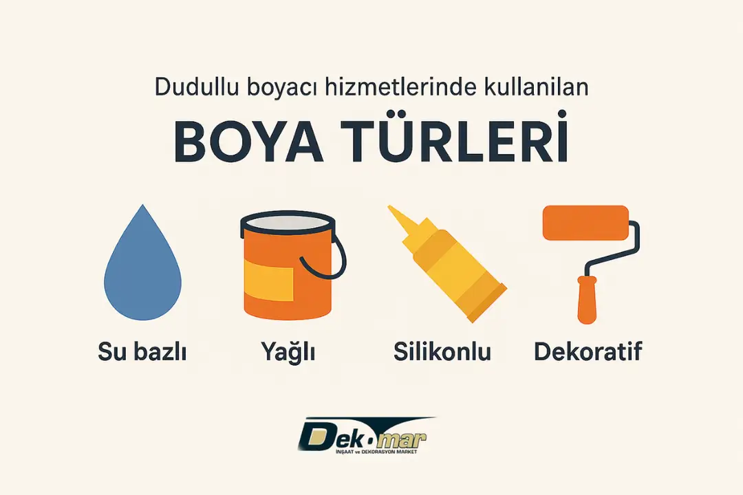 Dudullu boyacı hizmetlerinde kullanılan boya türleri: su bazlı, silikonlu, dekoratif.