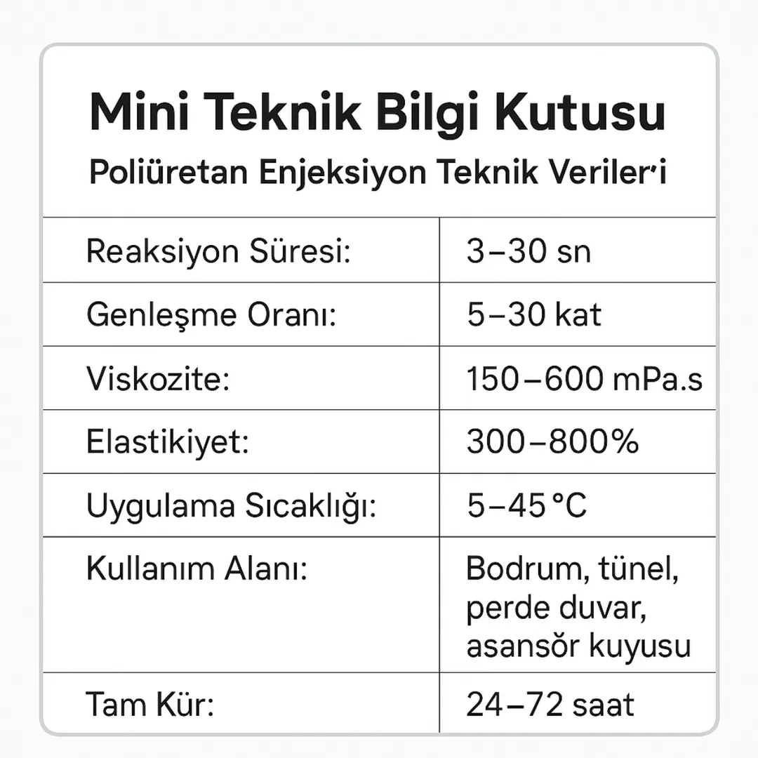 Poliüretan enjeksiyon teknik verileri – reaksiyon süresi, genleşme oranı, viskozite ve uygulama sıcaklığı – Dek-Mar Teknik