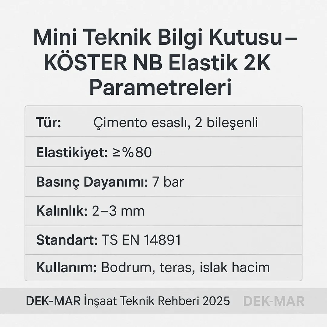 KÖSTER NB Elastik 2K teknik bilgi kutusu – çimento esaslı su yalıtım parametreleri