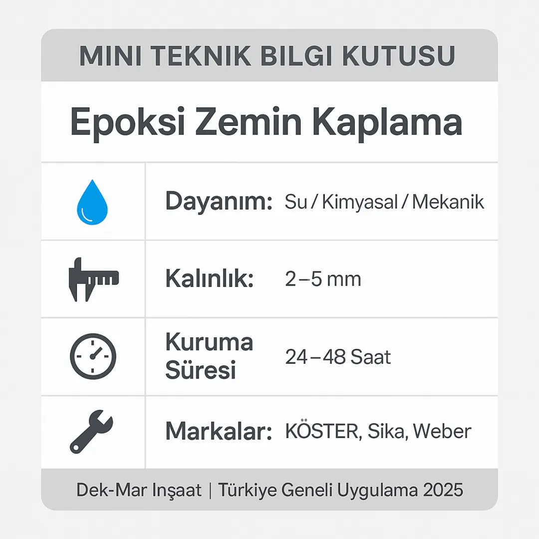 Epoksi zemin kaplama teknik bilgi kutusu – Dek-Mar İnşaat 2025 – profesyonel uygulama parametreleri
