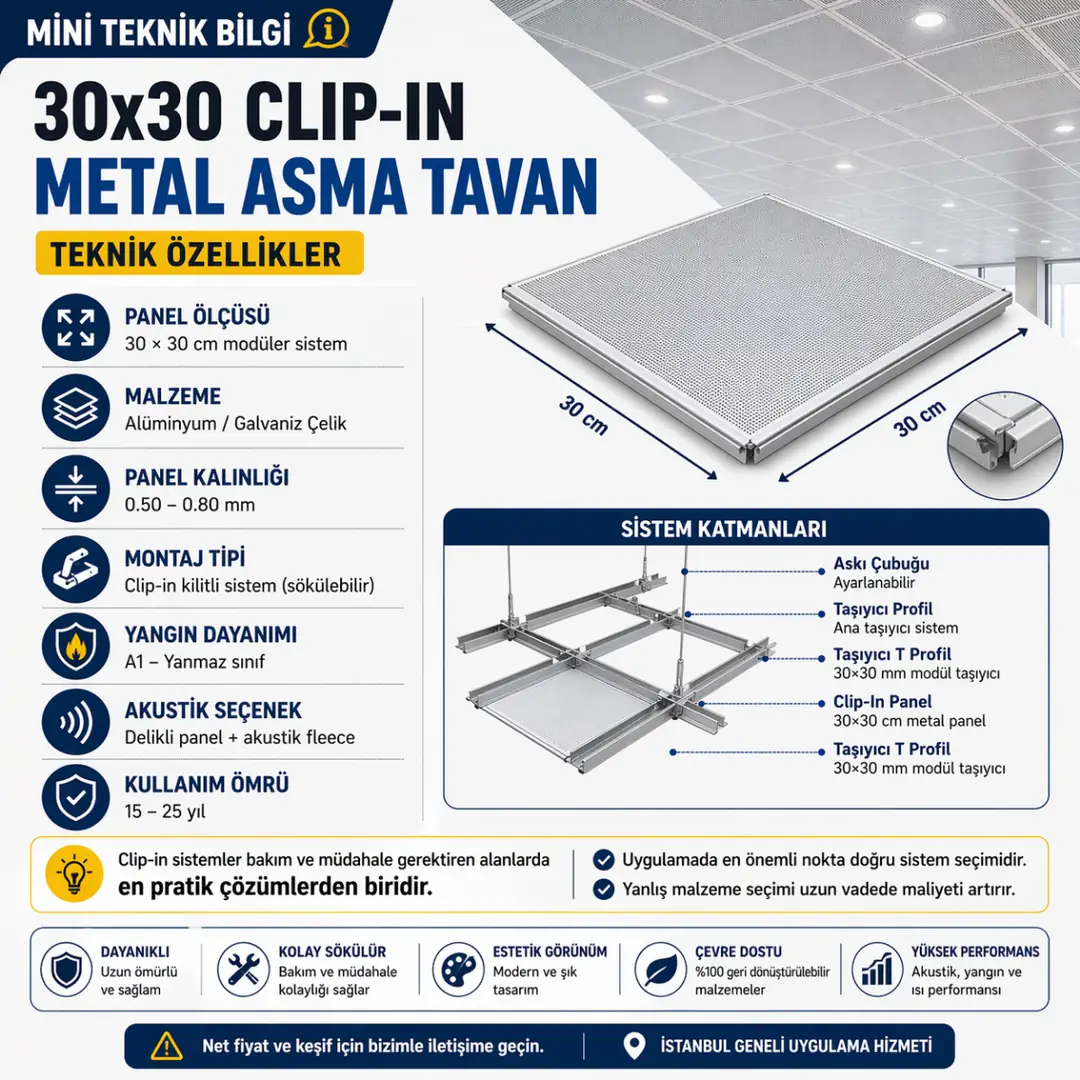 30x30 clip-in metal asma tavan teknik özellikleri, panel ölçüsü, kalınlık, akustik performans ve yangın dayanımı bilgileri&nbsp;