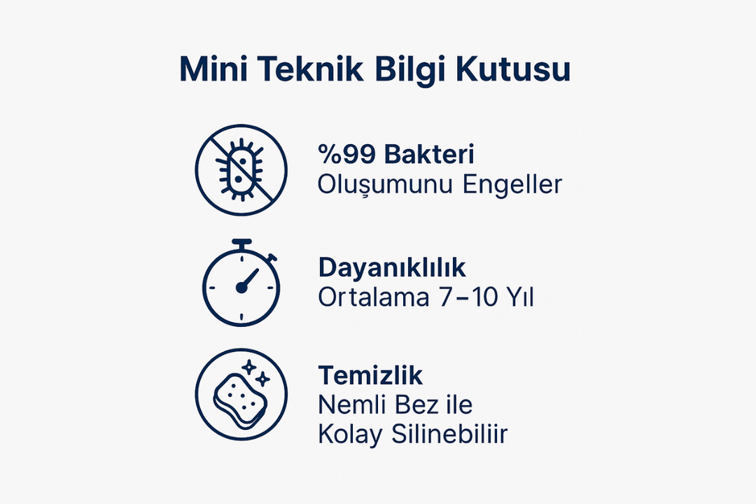 Antibakteriyel boya için %99 bakteri engelleme, 7–10 yıl dayanıklılık ve kolay temizlik özelliklerini gösteren teknik bilgi kutusu. 