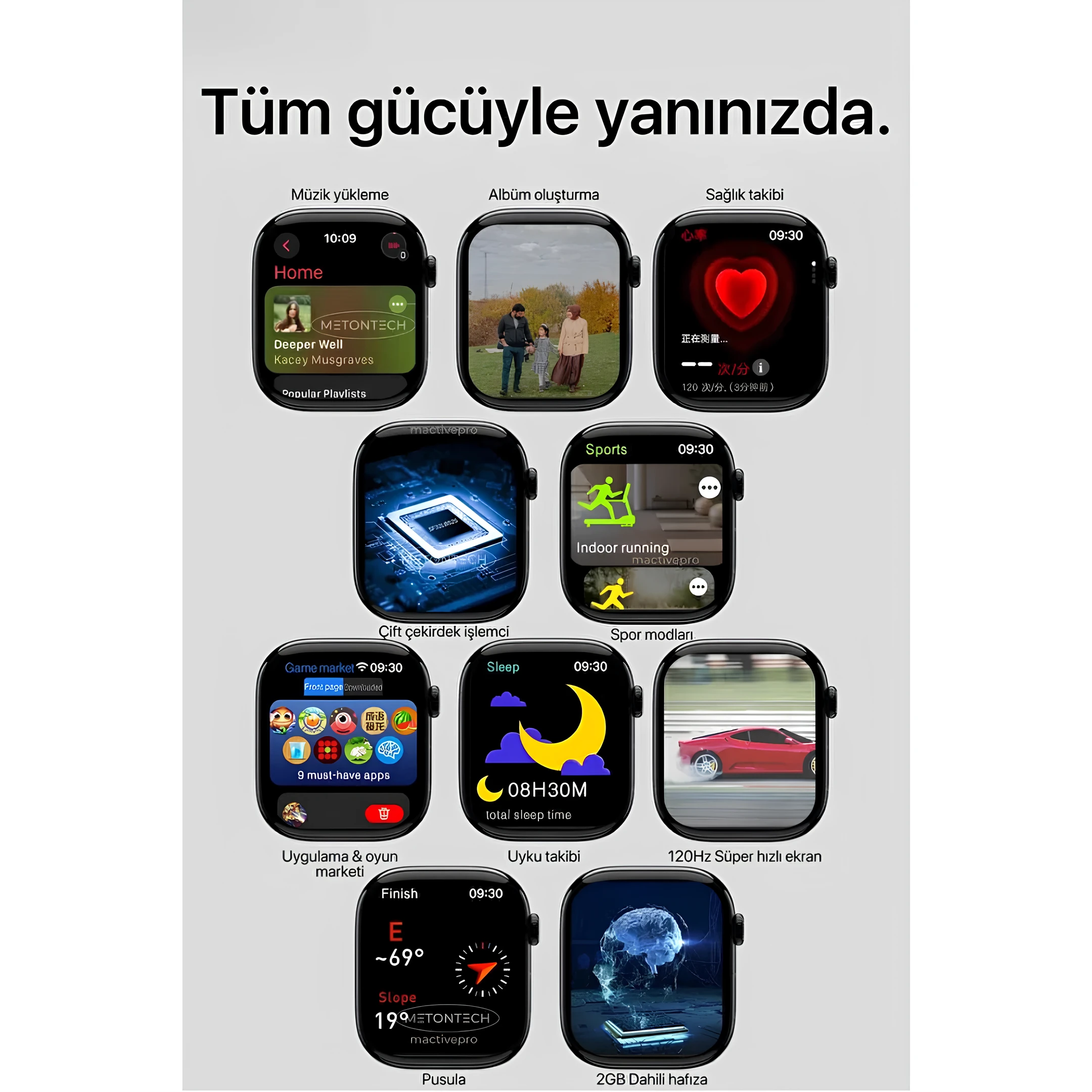 Watch 11 HK Mini Premium Akıllı Saat (Yeni Sürüm)