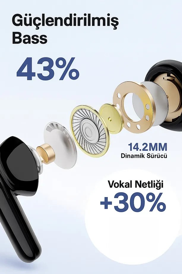 Heyplus S1 Pro Bluetooth Kulaklık
