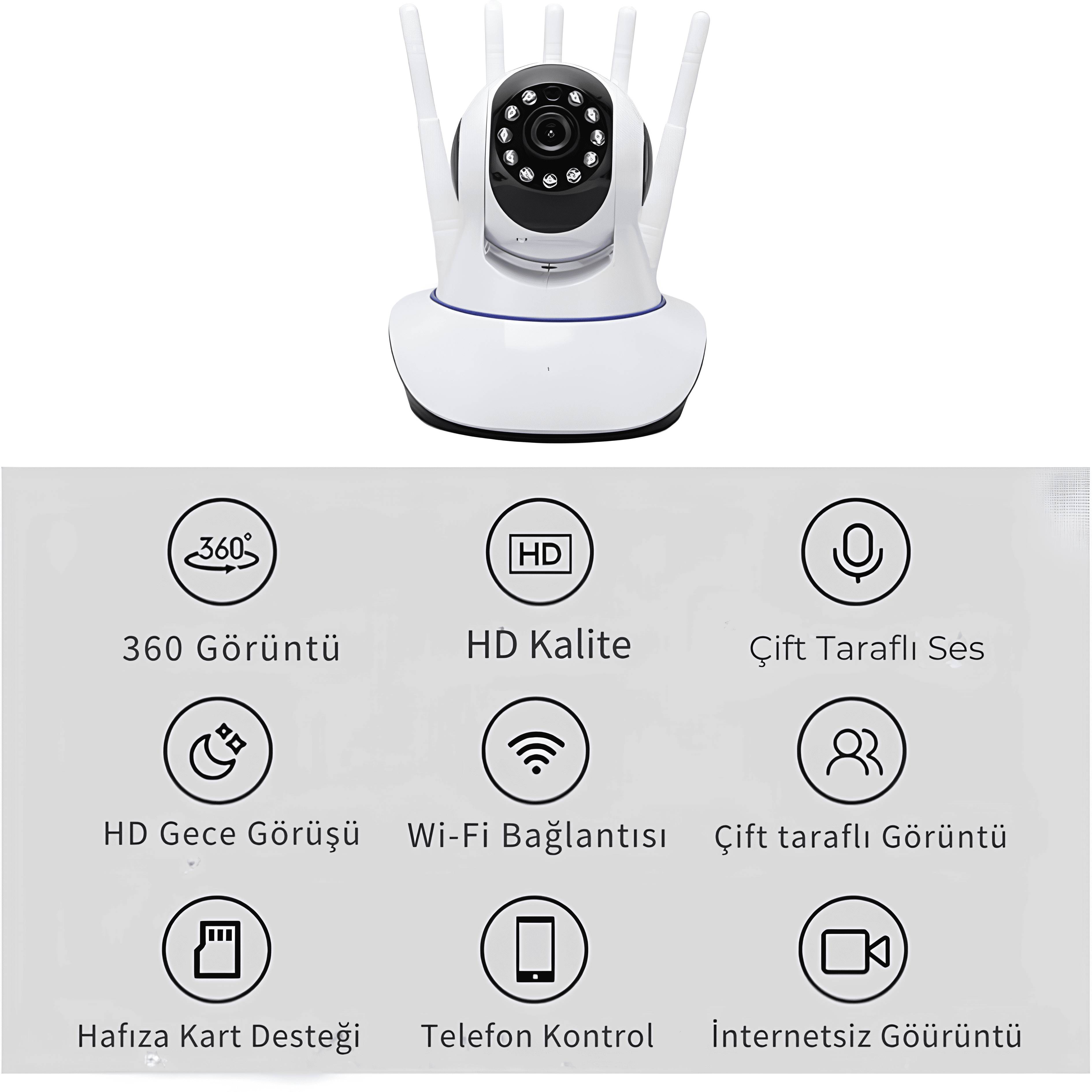 5 Antenli Wi-Fi Akıllı Kamera