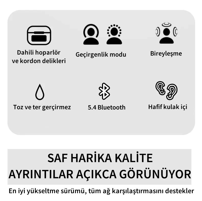 Air Pro 2 ANC Dijital Göstergeli Bluetooth Kulaklık