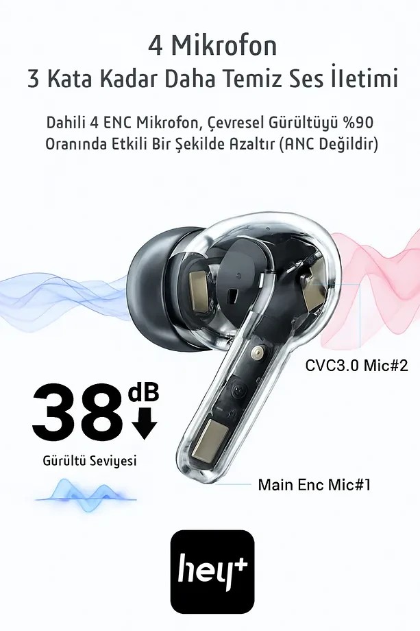 Heyplus S1 Pro Bluetooth Kulaklık