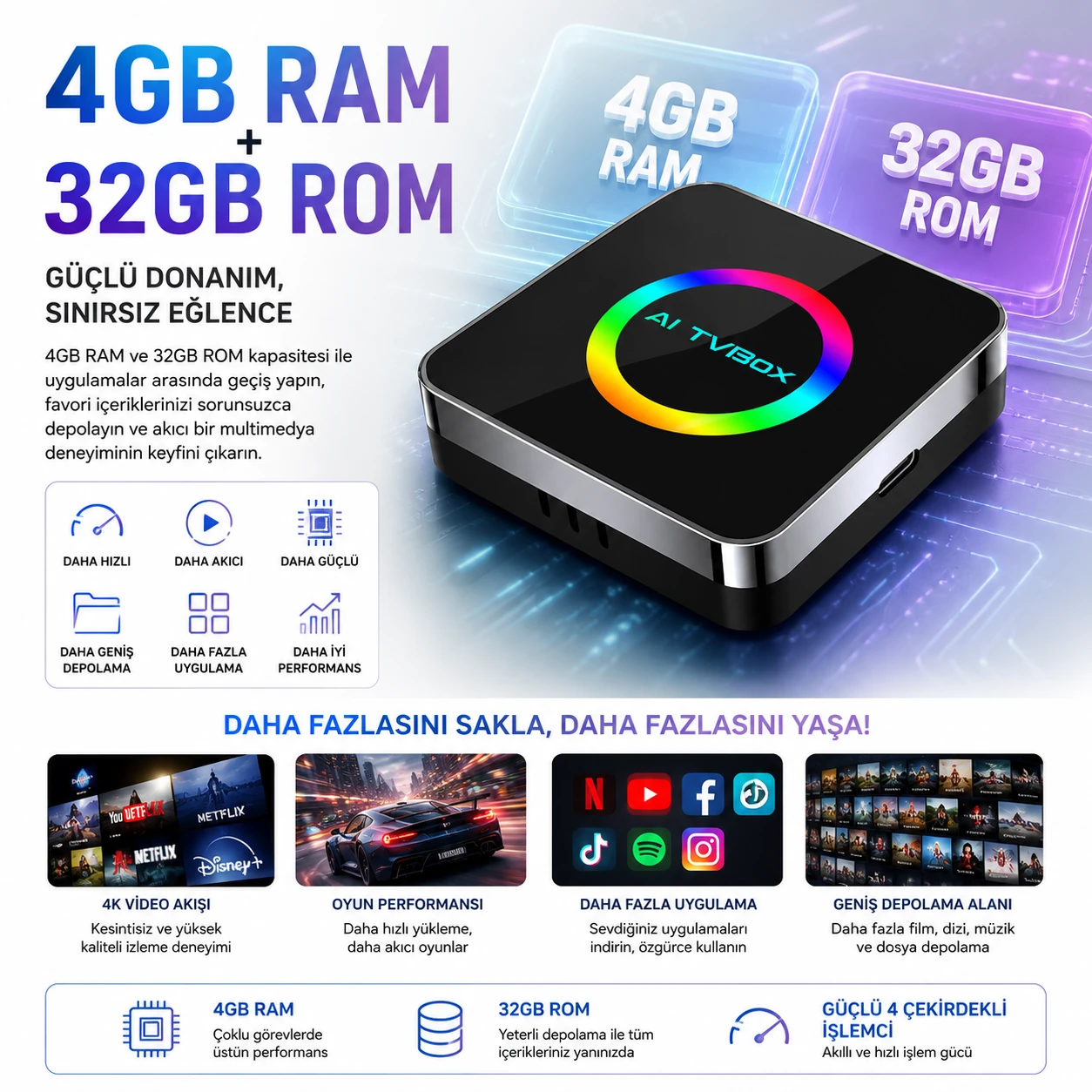 Yeni Nesil Araç CarPlay ve Android Auto AI Box | 4GB+64GB Android 14 |