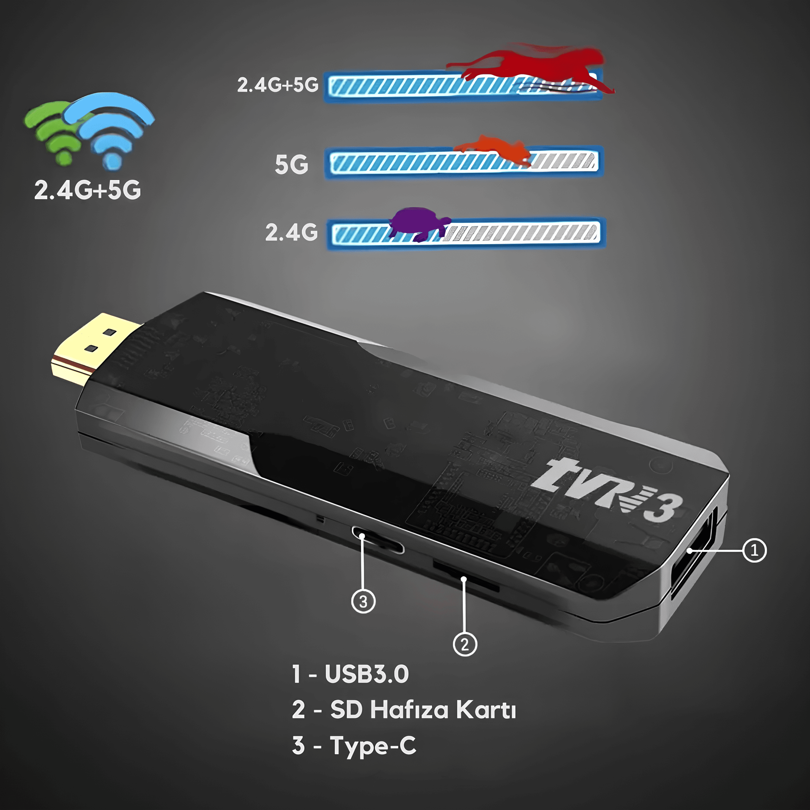 TVR3 Android TV Dönüştürücü 