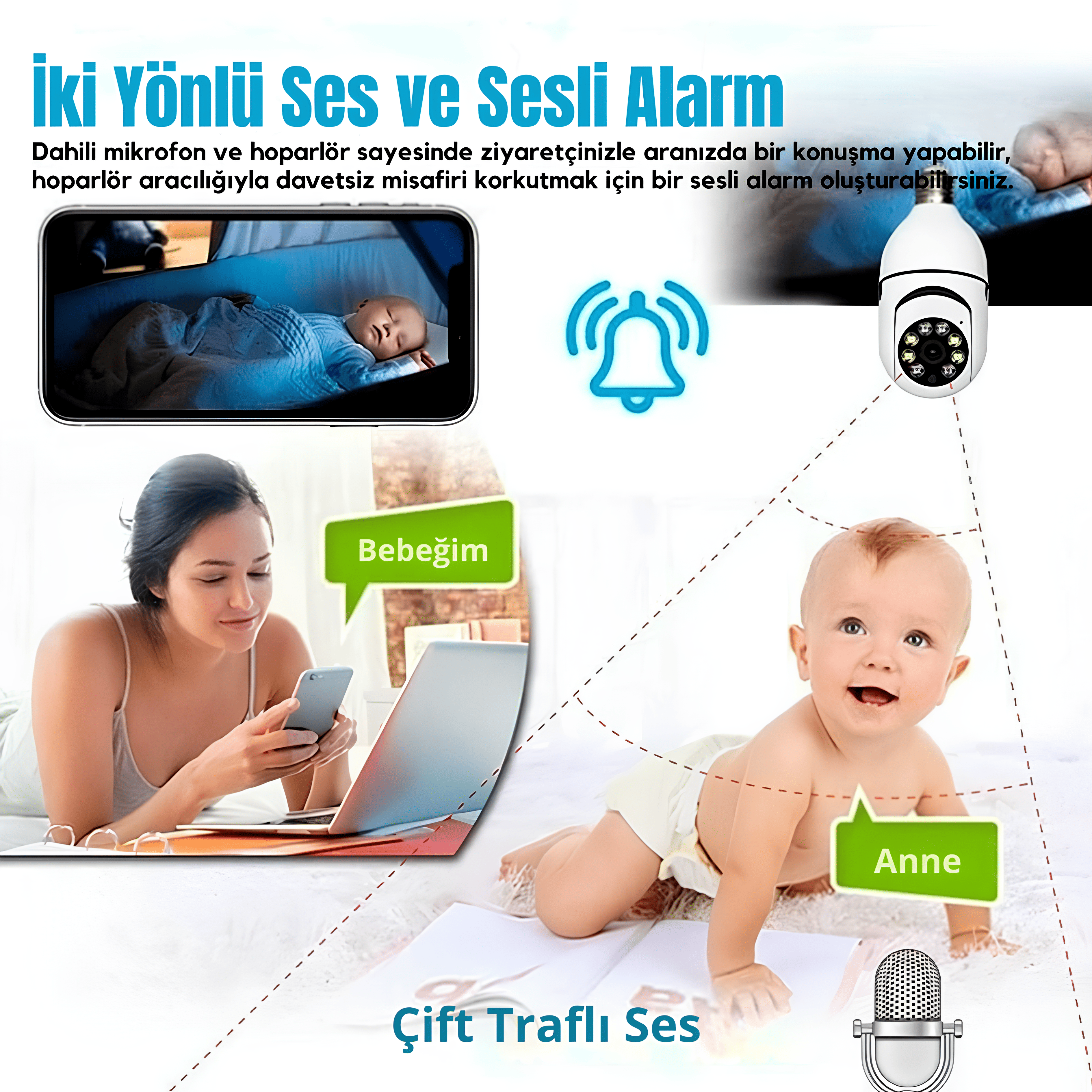 Wi-Fi Akıllı Panoramik Kamera