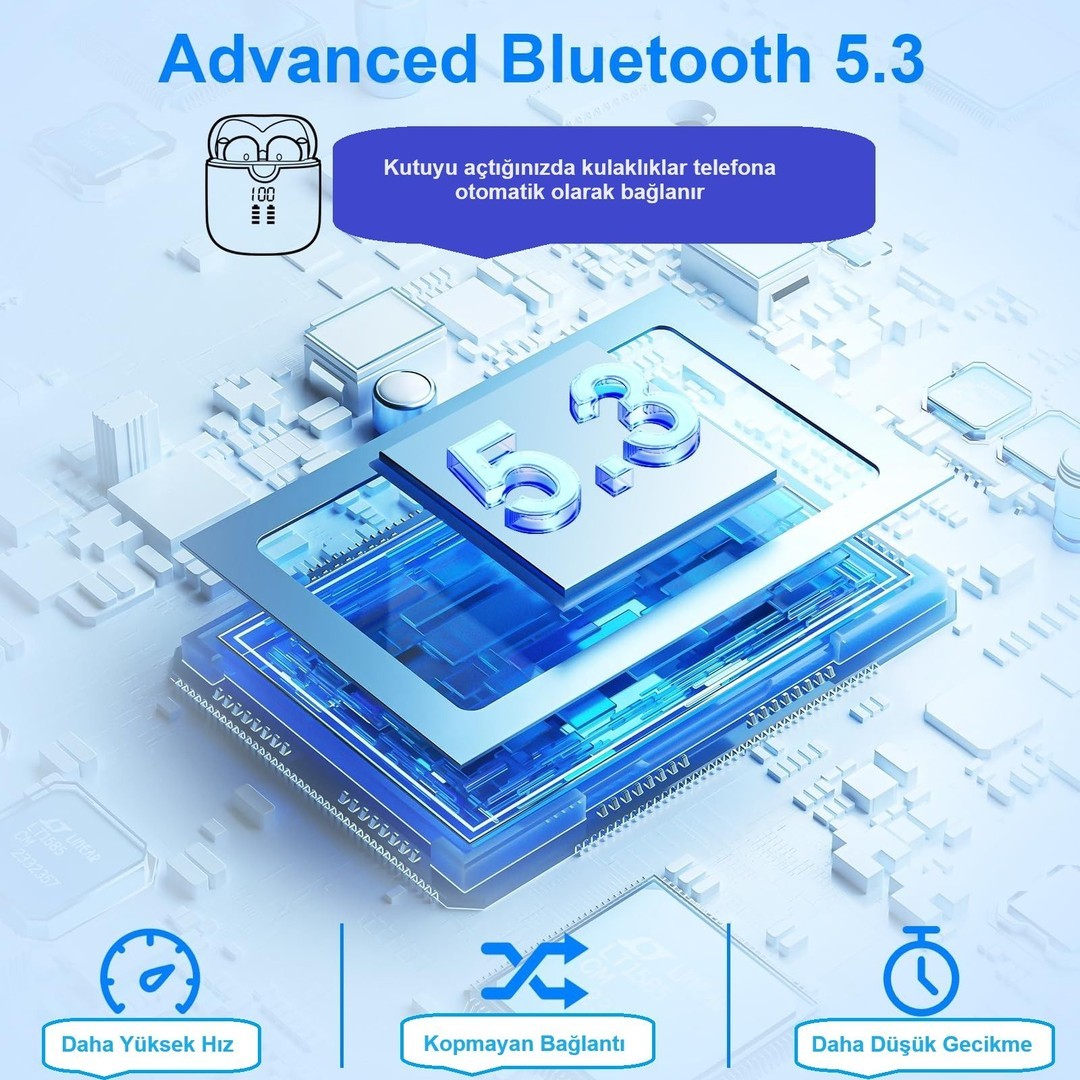 Heyplus S1 Premium Bluetooth Kulaklık