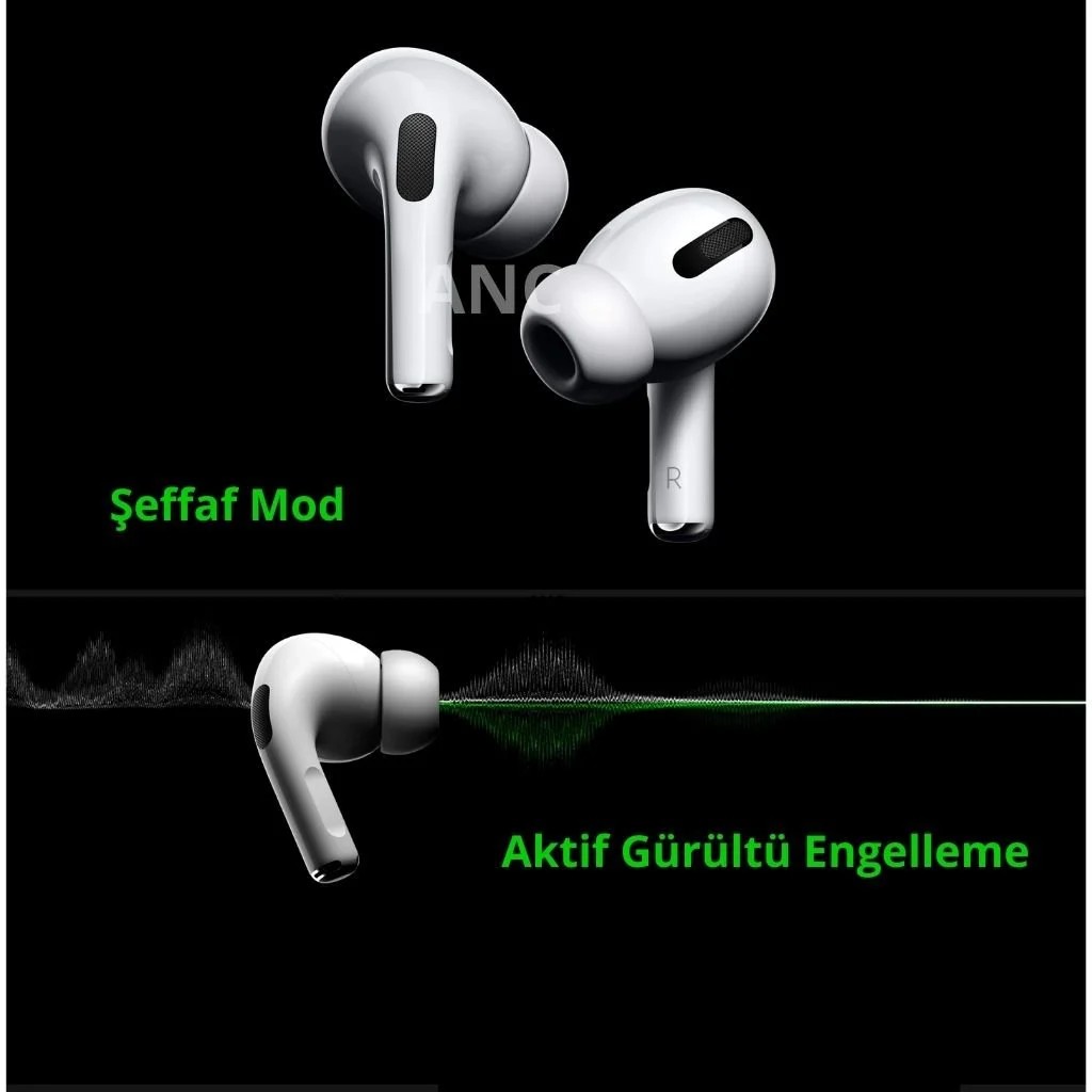 Air Pro 2 Premium ANC Kılıf Hediyeli (2025 Serisi)