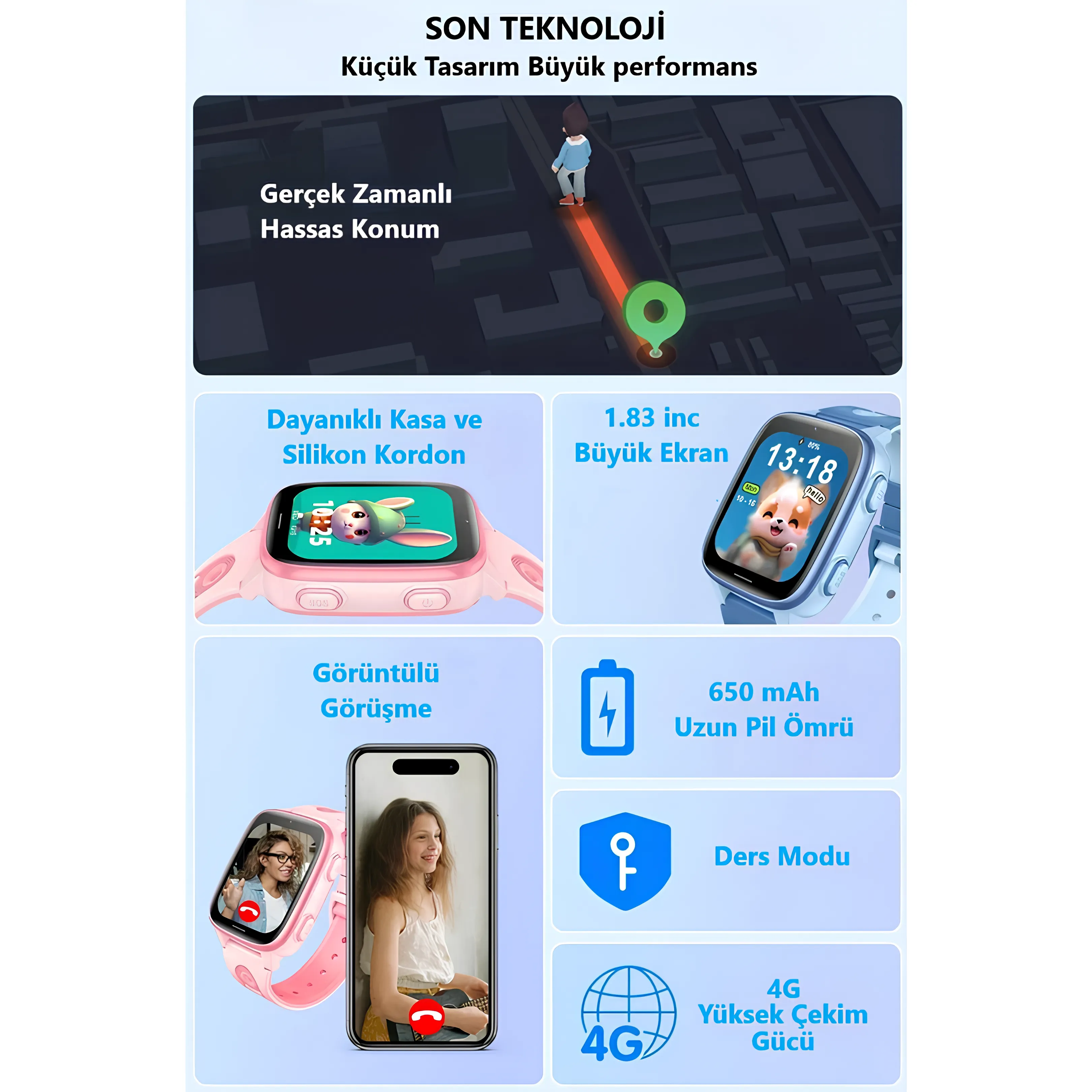 Wonlex CT23 4G GPS'li Çocuk Saati (Son Sürüm)