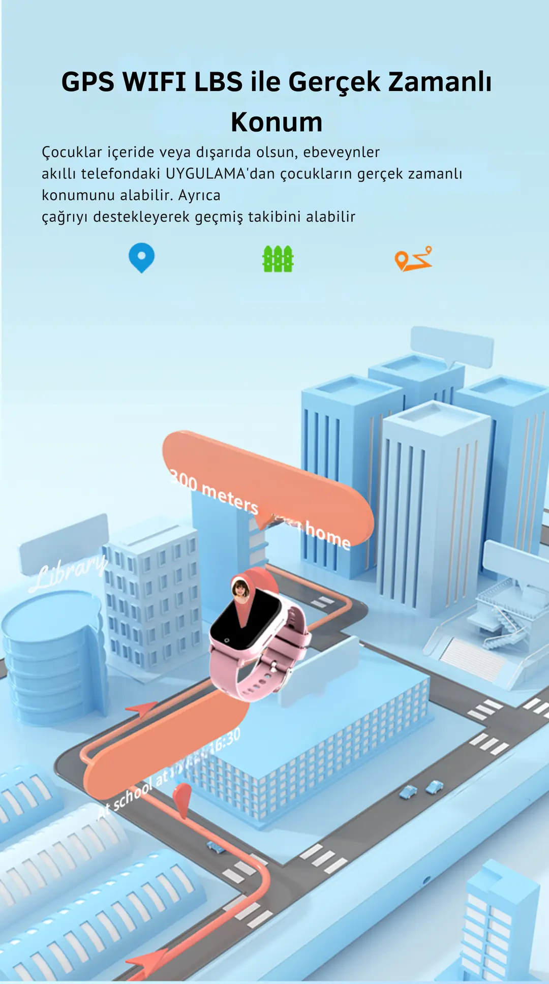 Wonlex KT01 Mini Tasarım Akıllı Çocuk Saati
