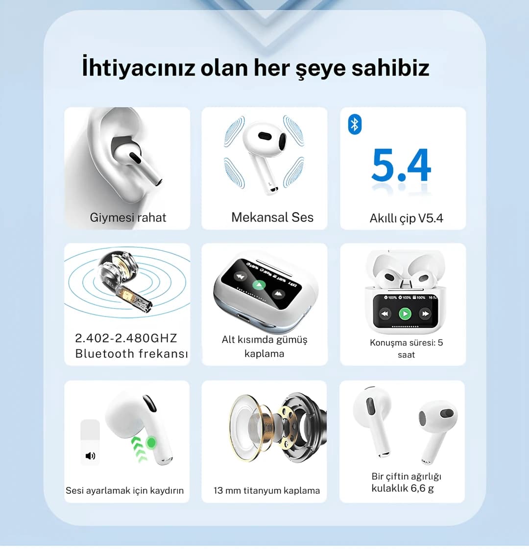 Air ANC Dijital Göstergeli Bluetooth Kulaklık En Uygun