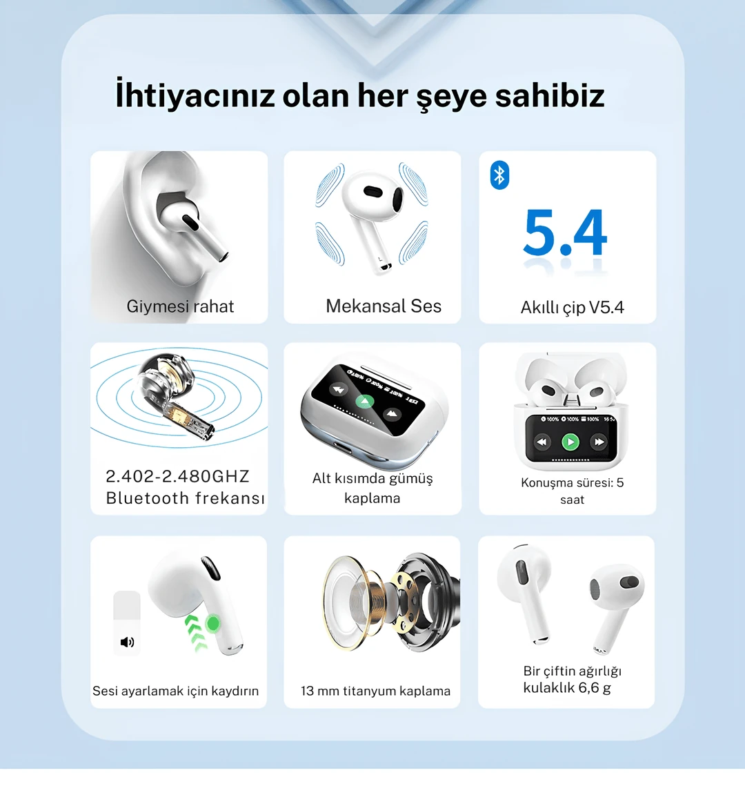 Air 4 ANC Dijital Göstergeli Bluetooth Kulaklık