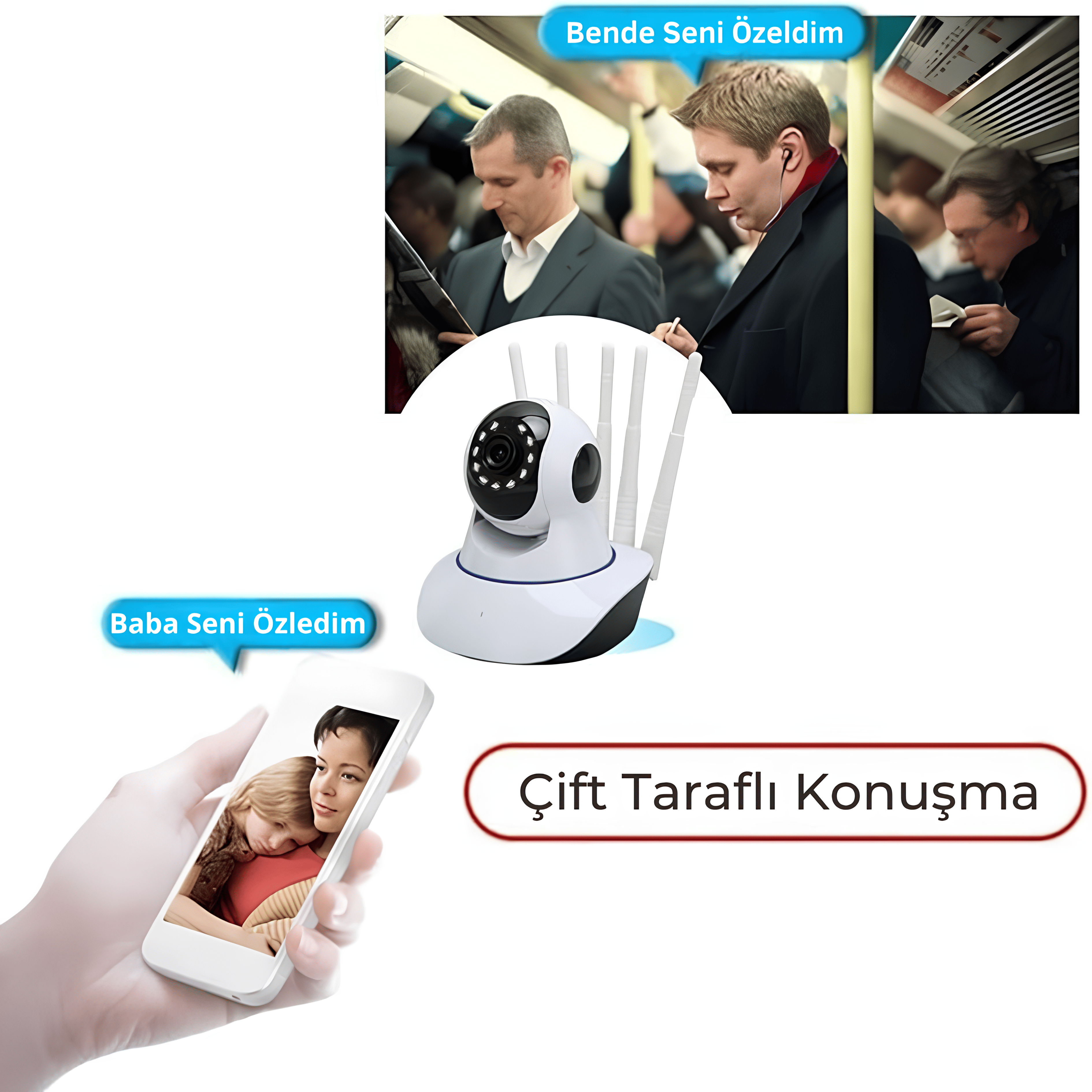 5 Antenli Wi-Fi Akıllı Kamera