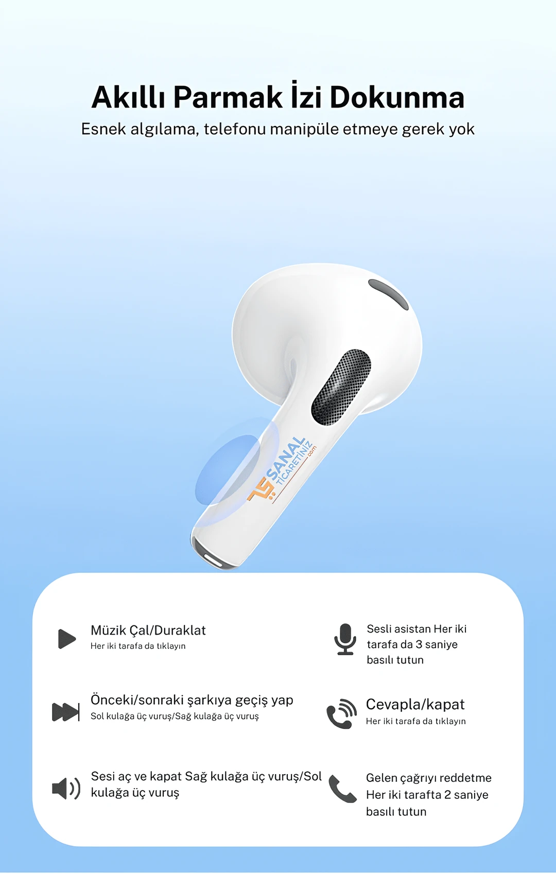Air 4 ANC Dijital Göstergeli Bluetooth Kulaklık