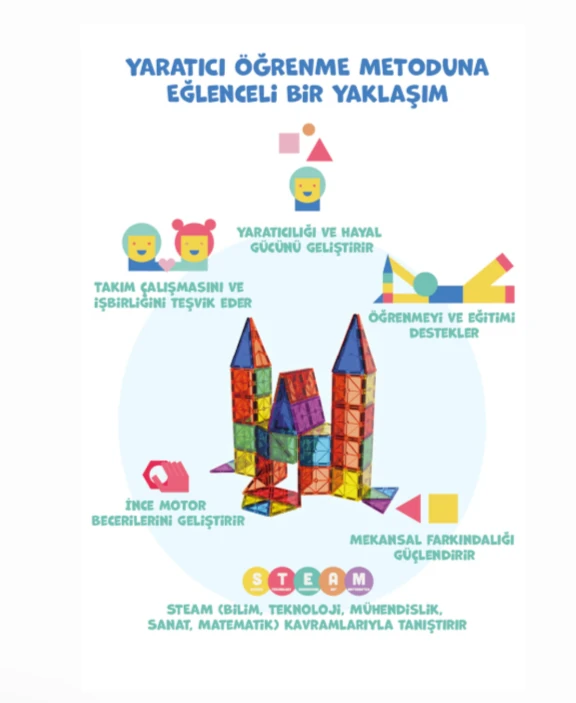 Magly Manyetik Yapı Blokları - 72 Parça