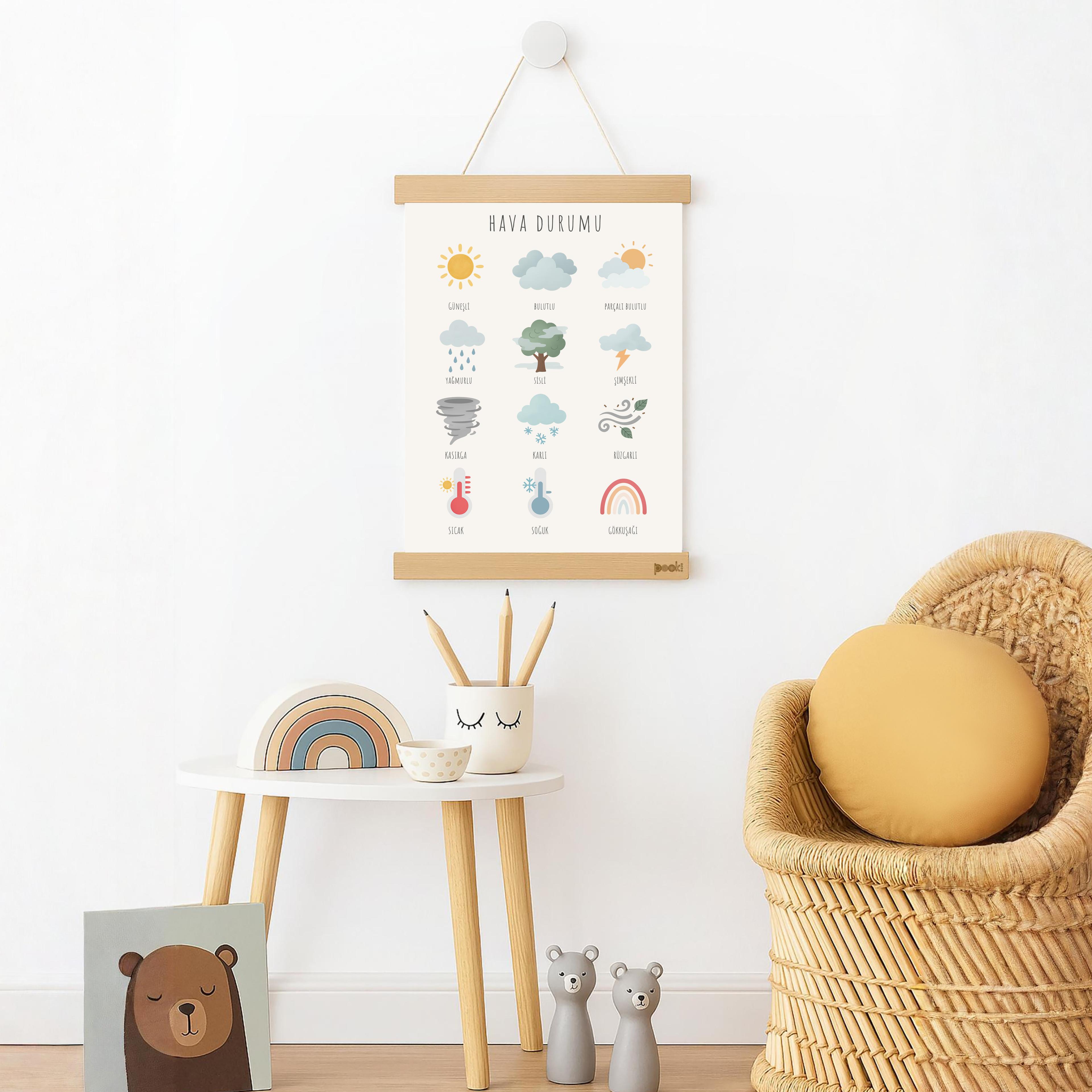 Hava Durumu Poster-Ahşap Manyetik Askılı 