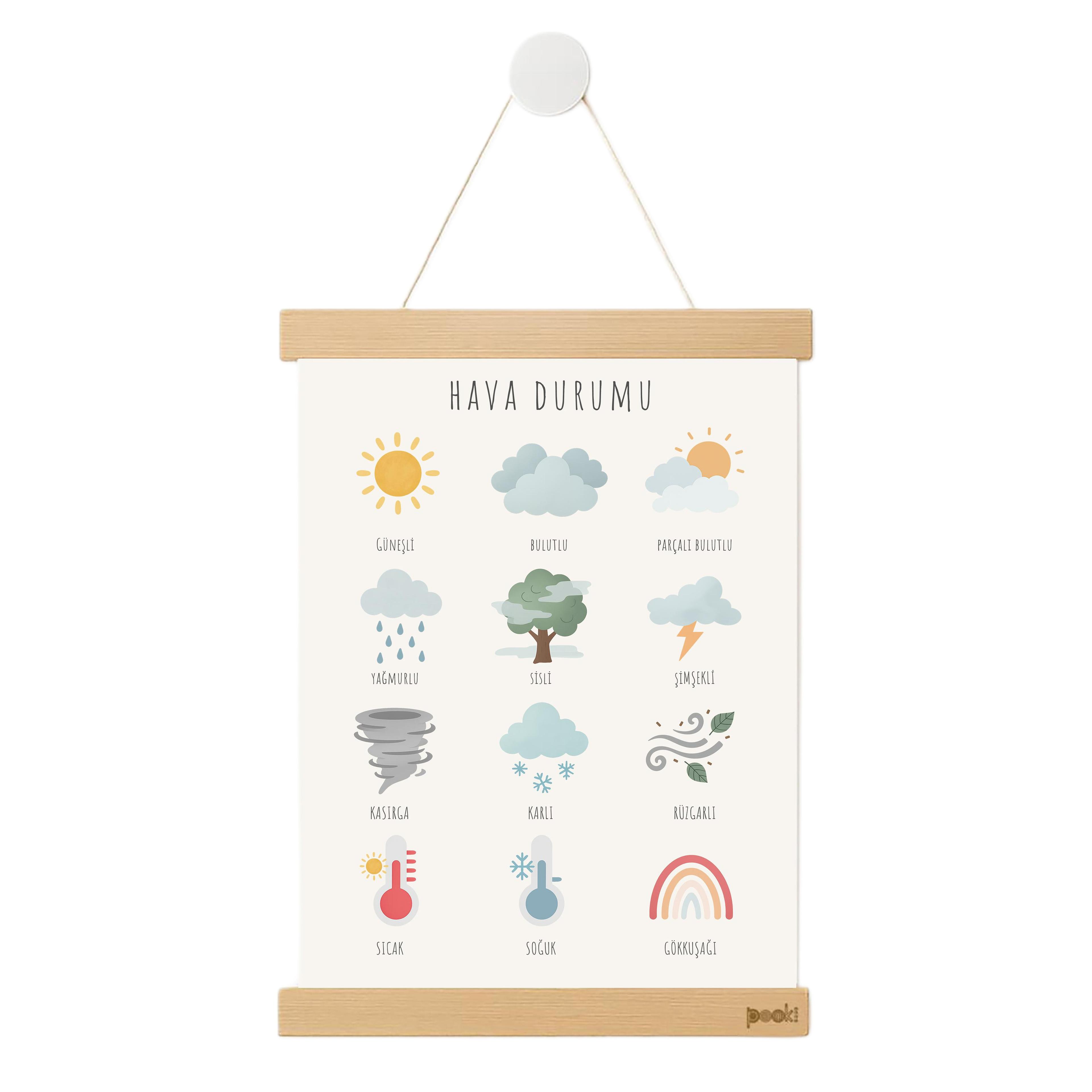 Hava Durumu Poster-Ahşap Manyetik Askılı 