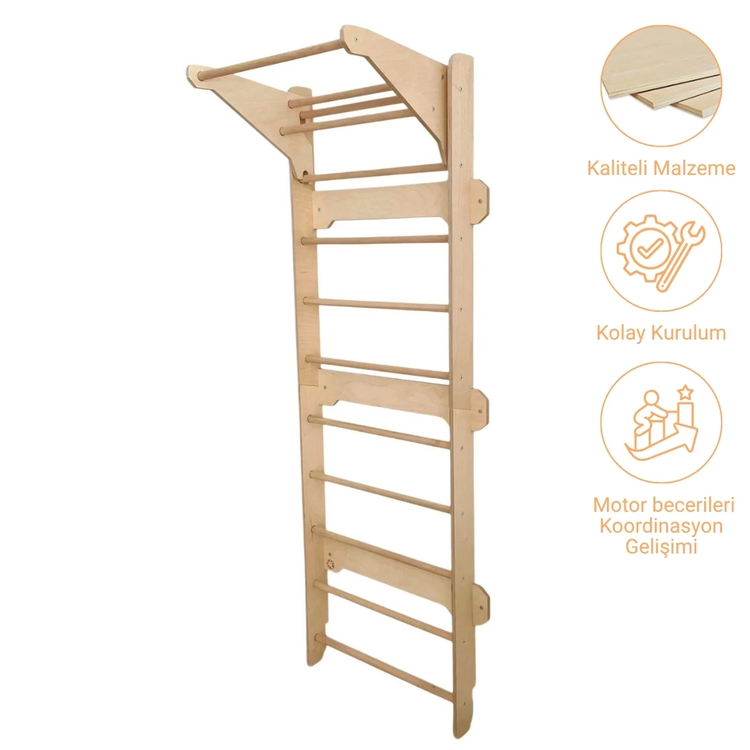 İsveç Tırmanma Duvarı