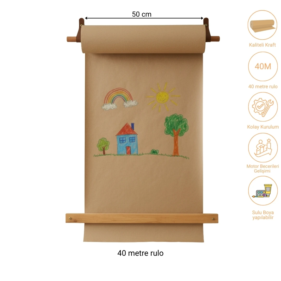 Duvar Çizim Rulosu