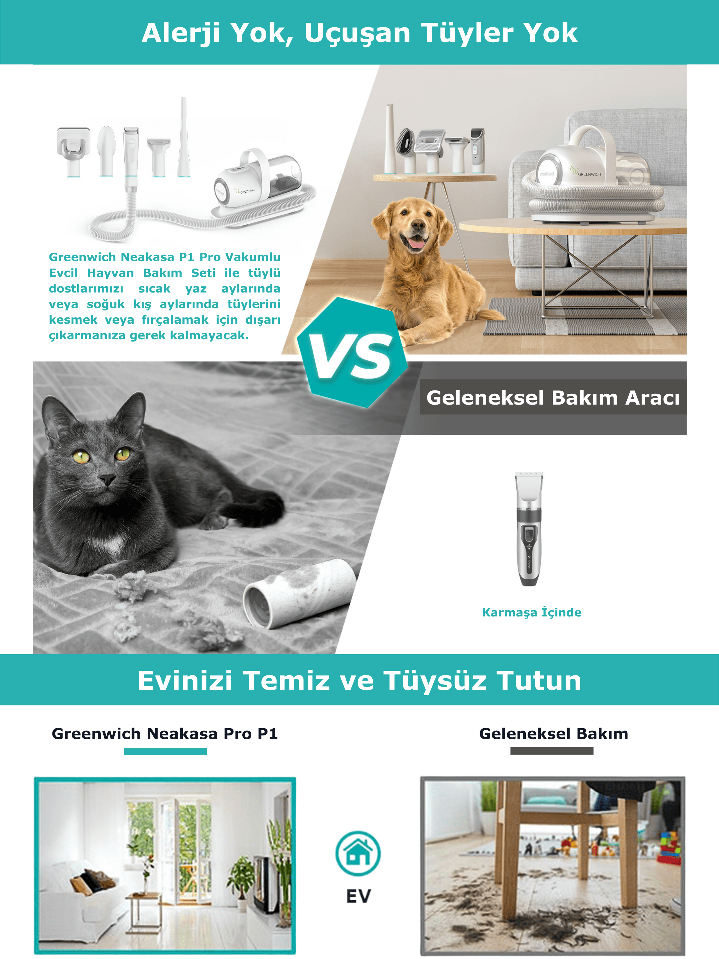 Düşük Desibelli Neakasa P1 Pro Vücut Pati Yüz Göz Kulak Tüy Tıraş Furminator Tarama Kedi Köpek