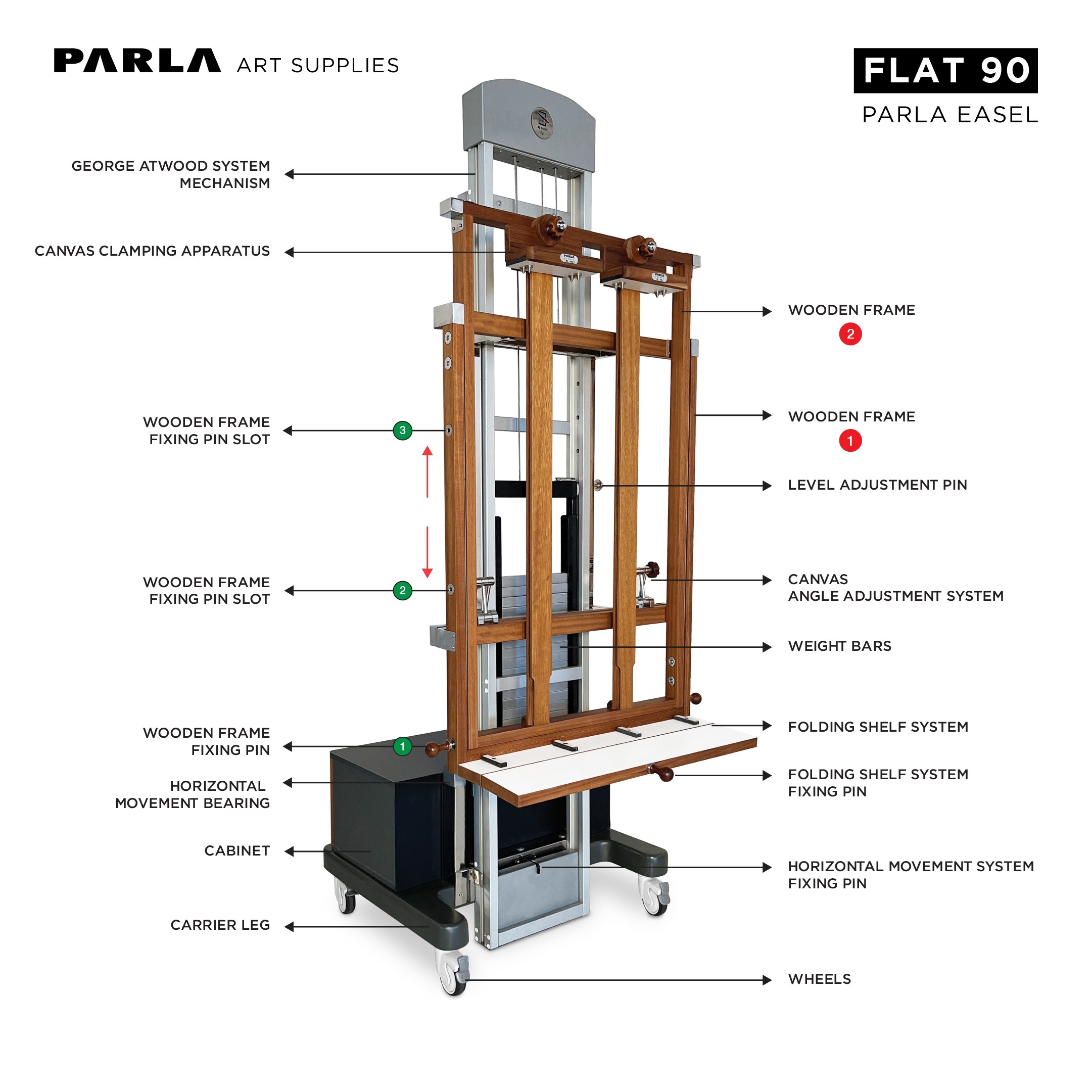 Flat Series Easel 90: Professional Iroko Wood Portable Special Design Easel Stand for Artists and Museums