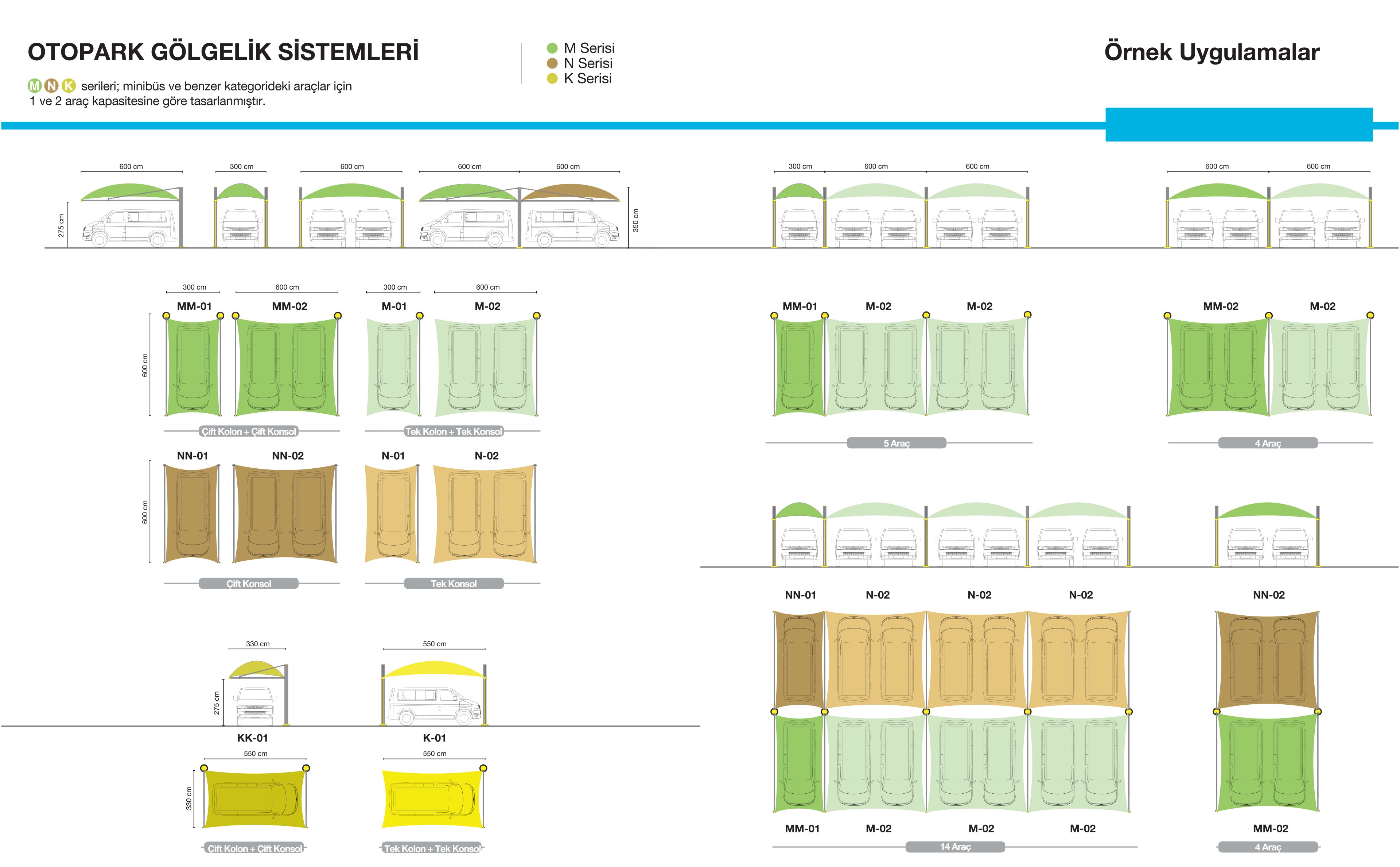 Otopark Gölgelik Sistemleri (Yüksek Araç Grupları)