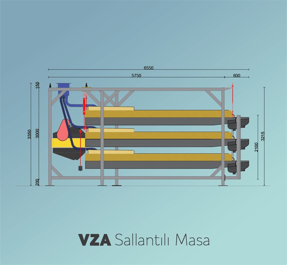 VZA MINING CONCENTRATOR TABLE 3 LAYERS