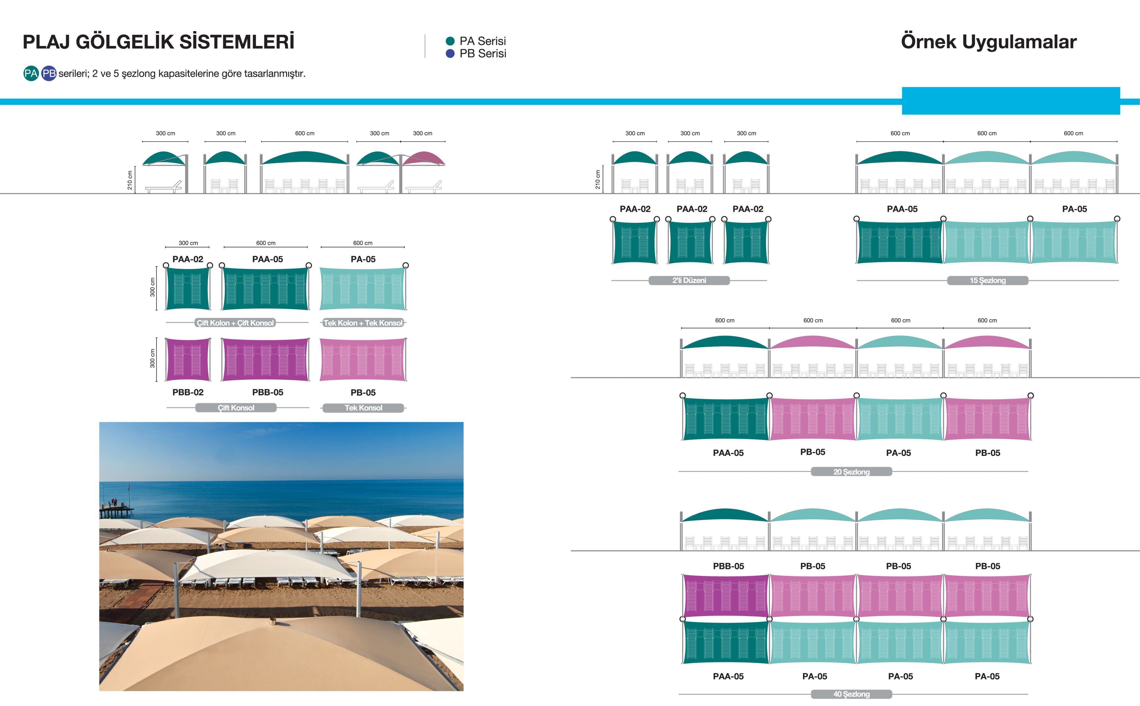 Beach/Pool Shade Systems (Standard 5 Sunbed Capacity)