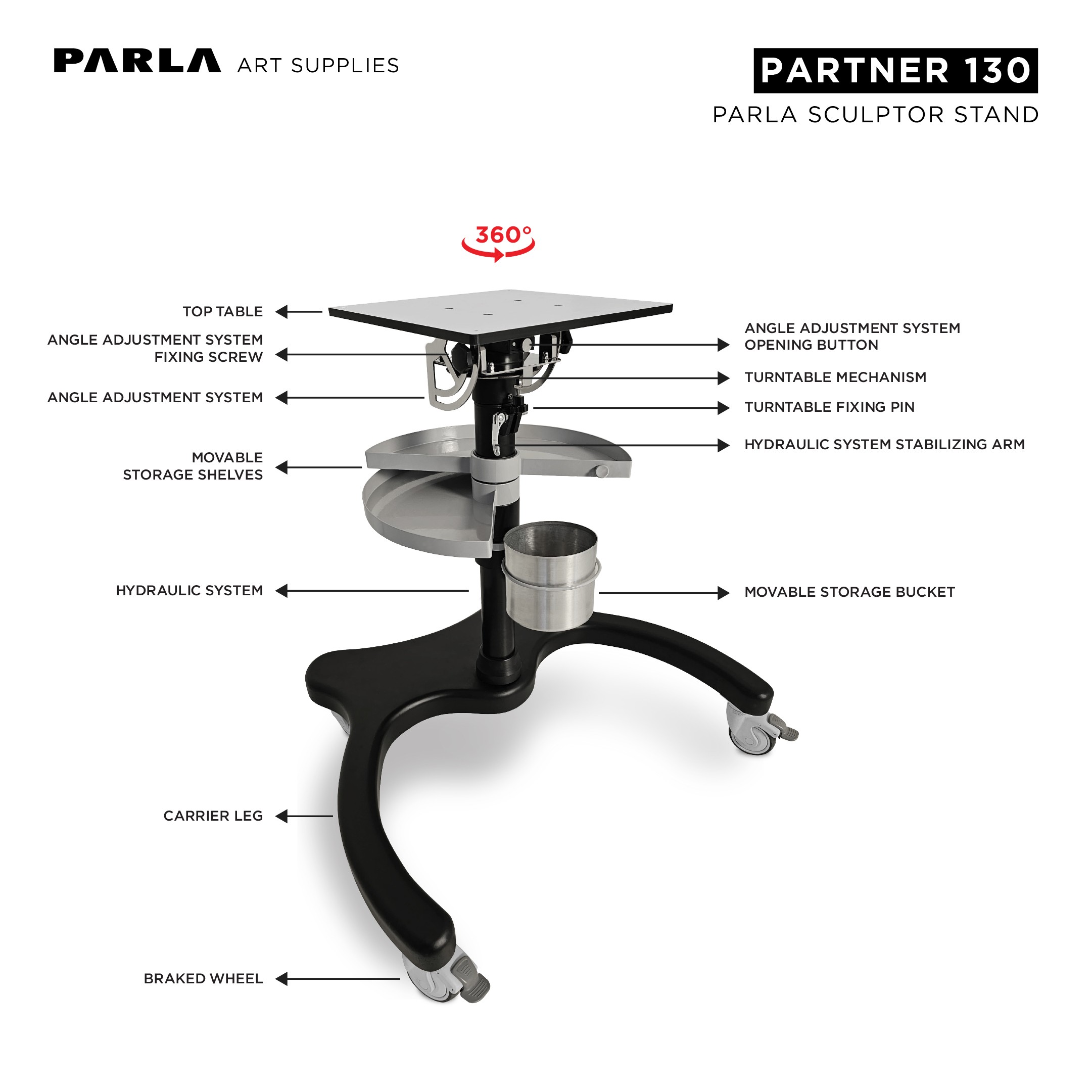 Partner Series Sculptor Stand: Professional Portable Custom Design Sculptor Stand for Artists and Museums