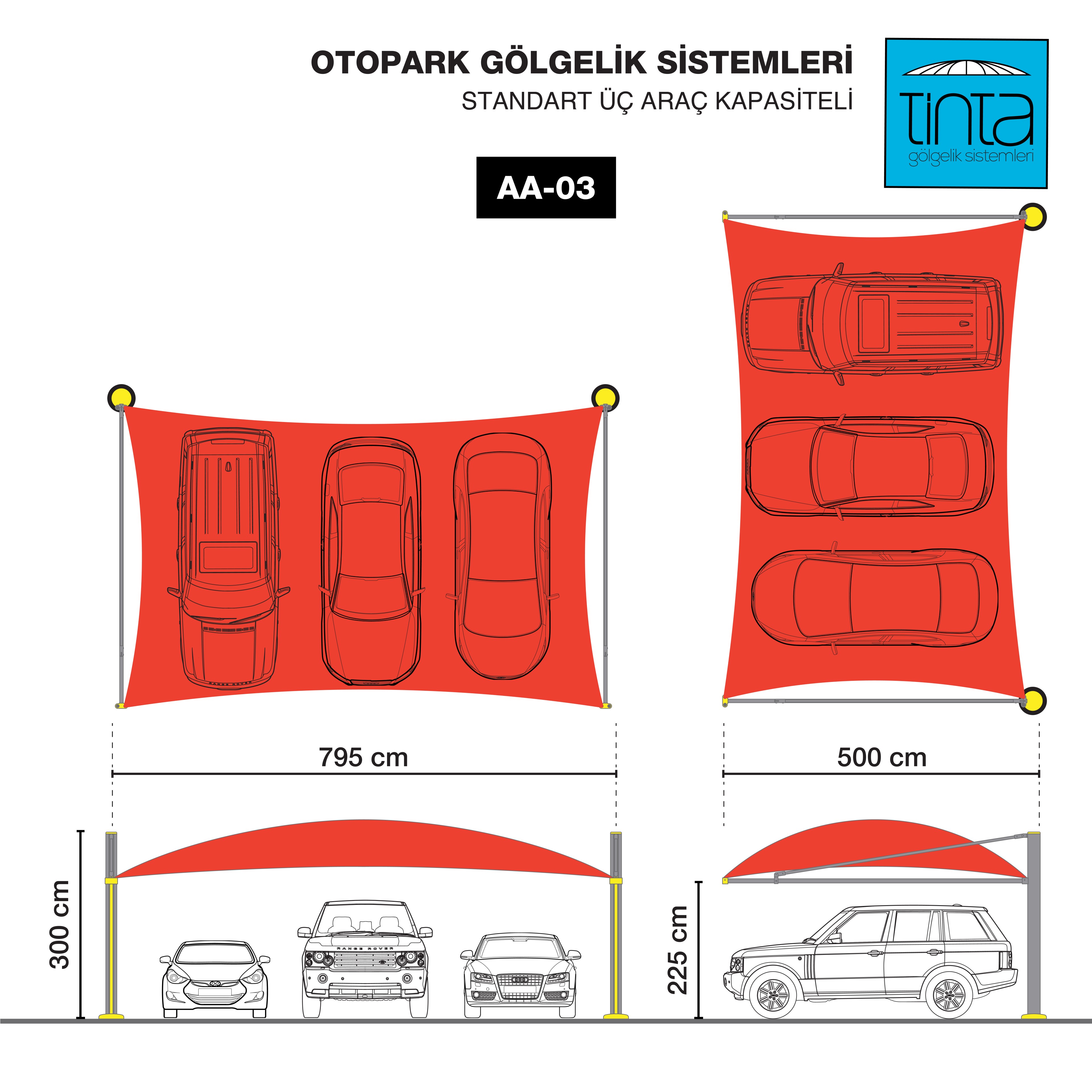 Otopark Gölgelik Sistemleri (Standart Araç Grupları)