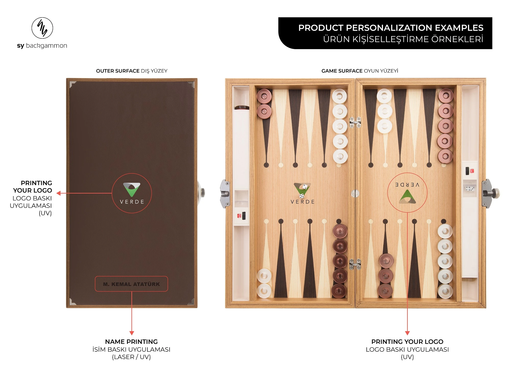 Merba Tavla 35 El Yapımı Tavla Takımı - Ultramarin Deri ile Kişiselleştirilmiş Premium, Özel İsim ve Logo, Yüksek Kaliteli Ahşap Tahta - 234