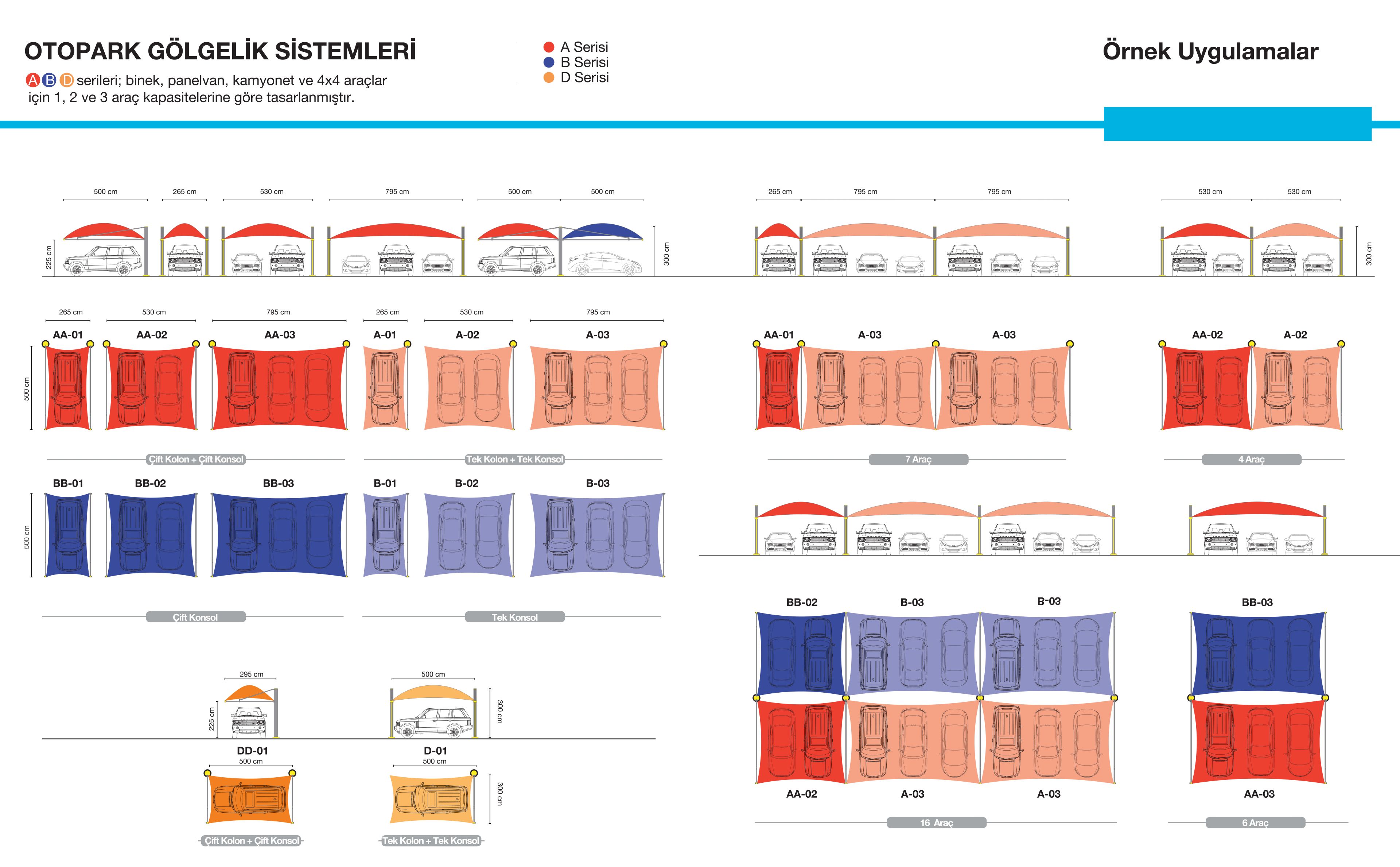 Otopark Gölgelik Sistemleri (Standart Araç Grupları)