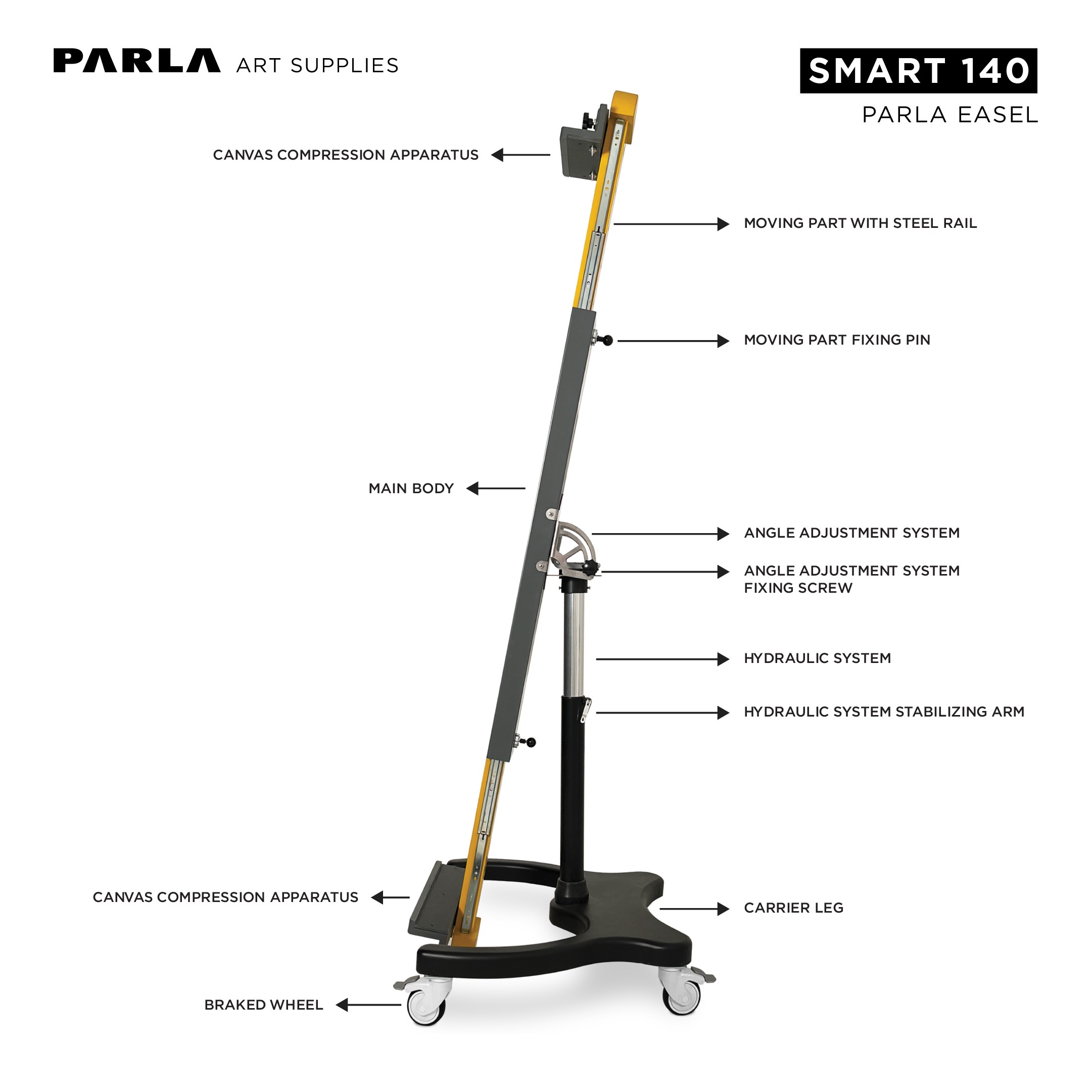 Smart Series Easel 140: Professional Portable Special Design Easel Stand for Artists and Museums