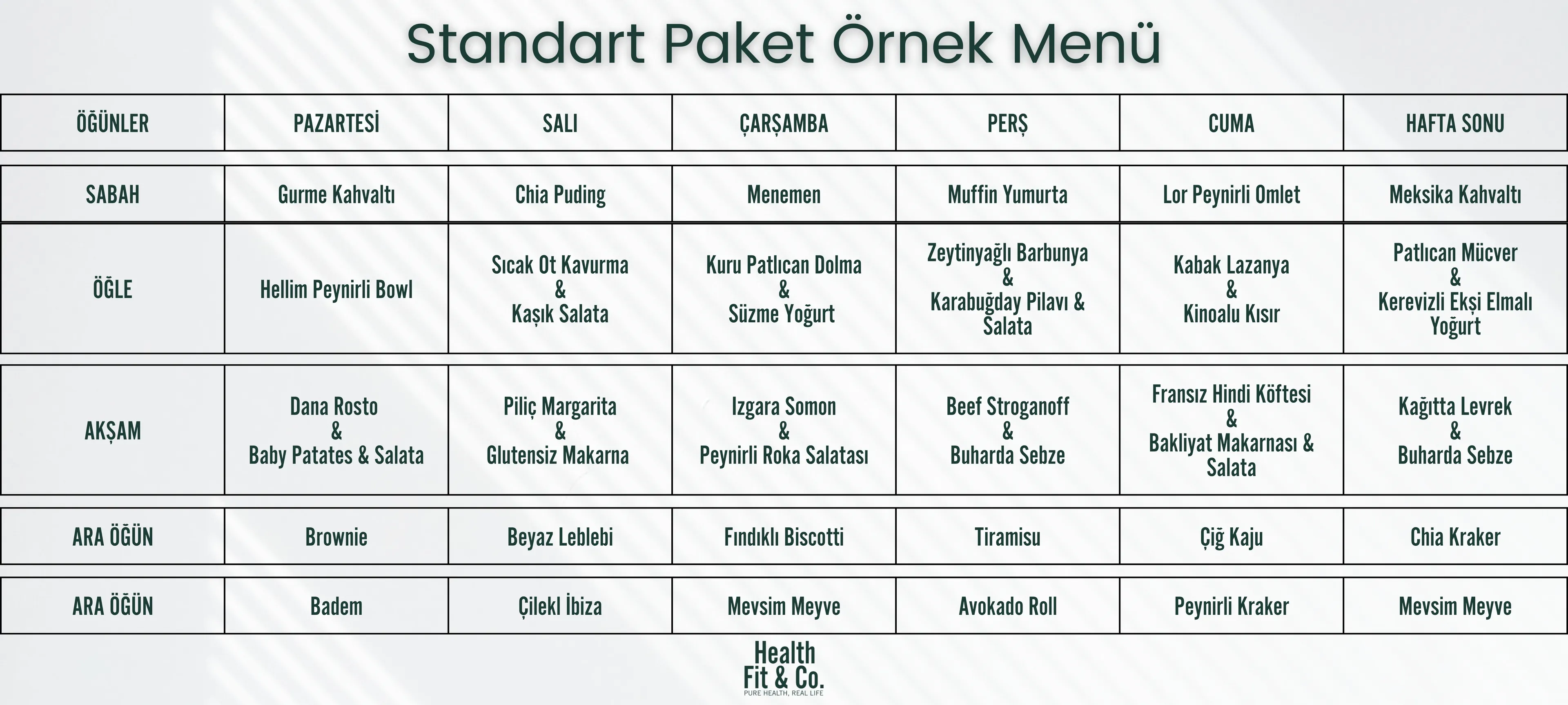 Standart Paket
