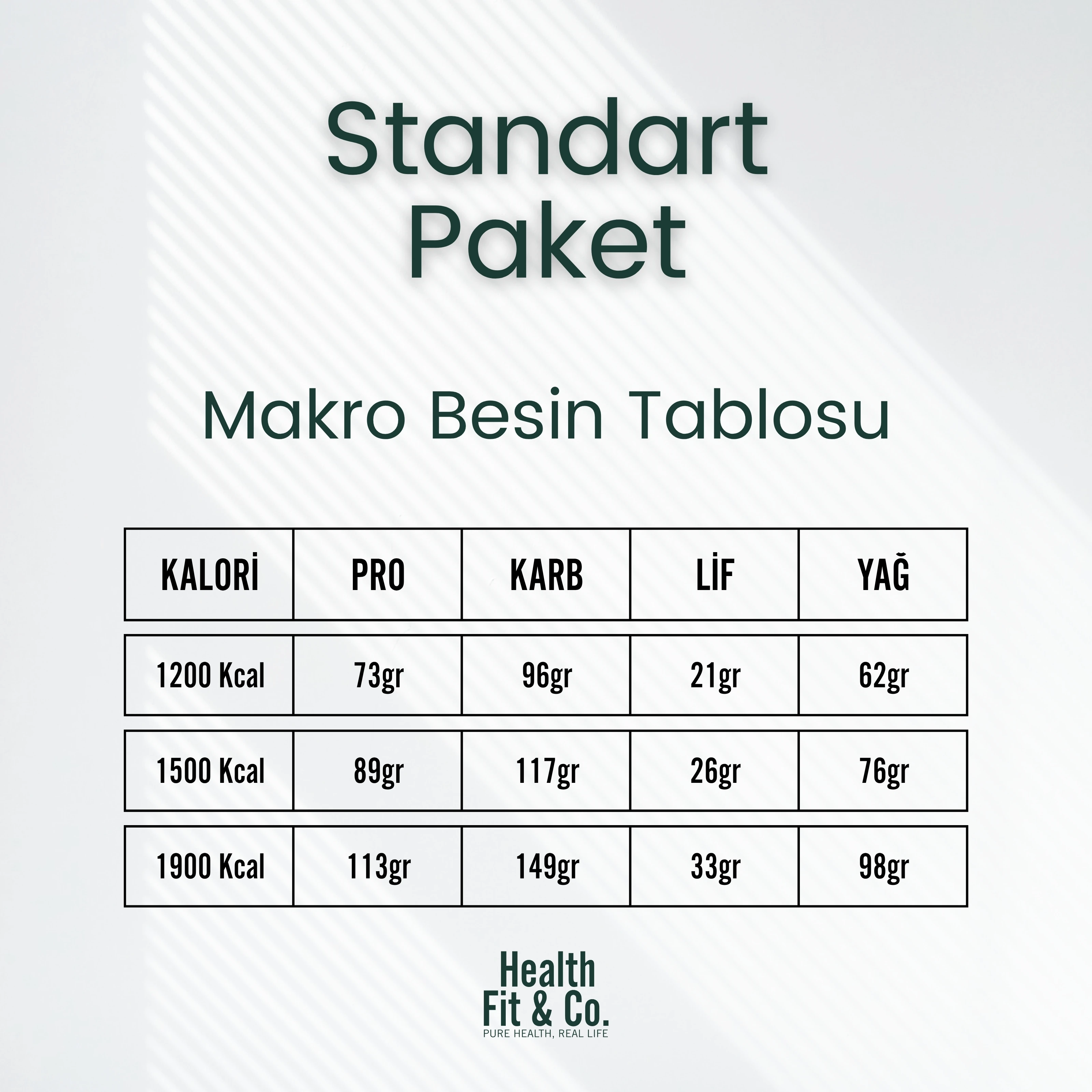 Standart Paket