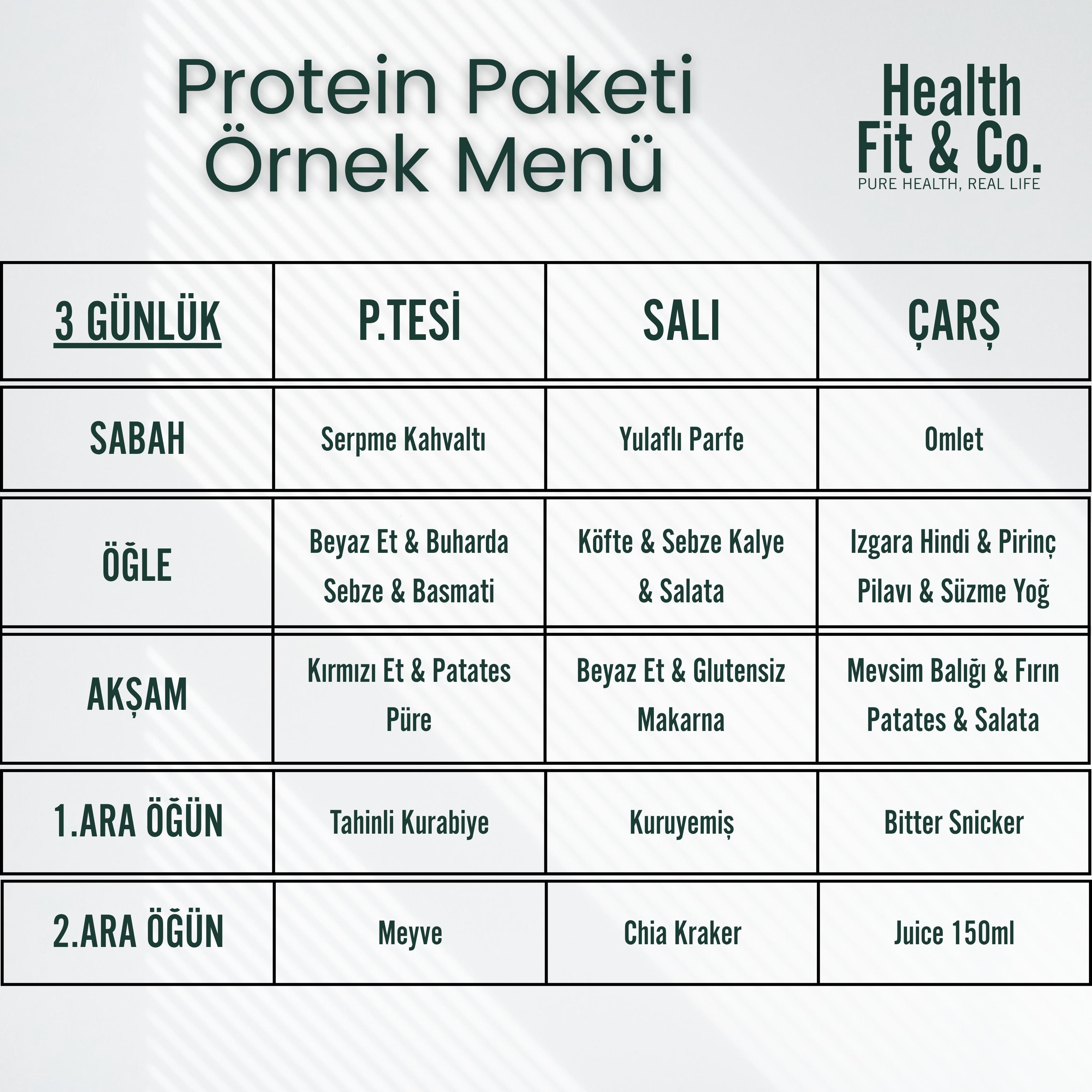 Proteini Yüksek Paket