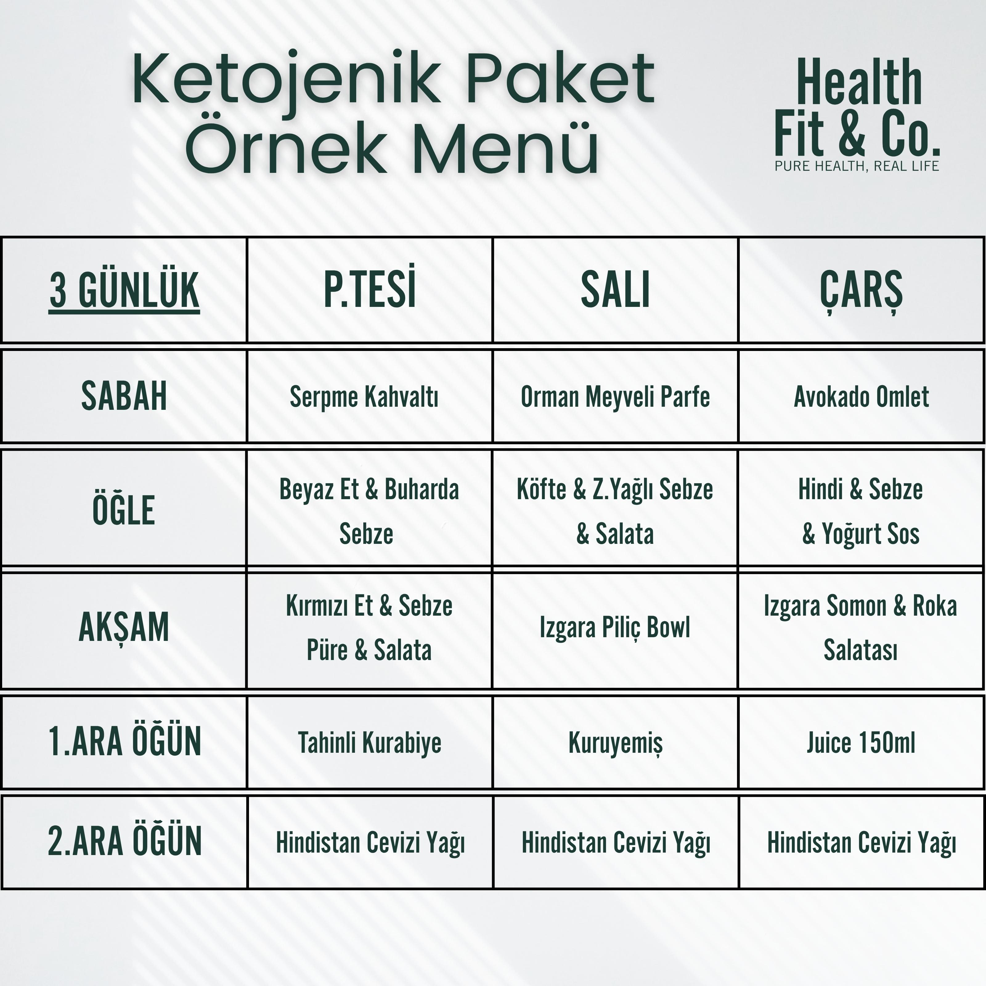 Ketojenik Paket