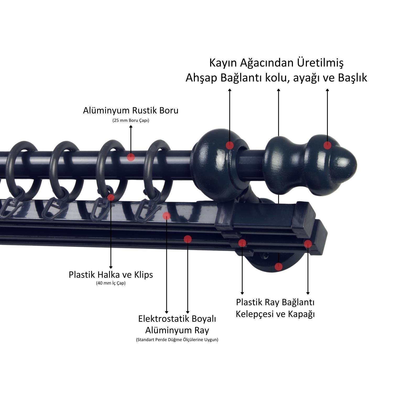 Çift Raylı Ahşap Klasik Rustik Perde Askısı (Alüminyum Boru) Halka ve Klips