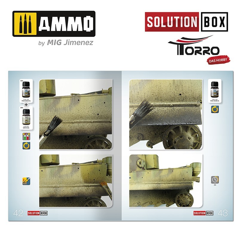 AMMO MIG WWII GERMAN TANKS SOLUTION BOX ALMAN TANKLARI BOYAMA SETİ