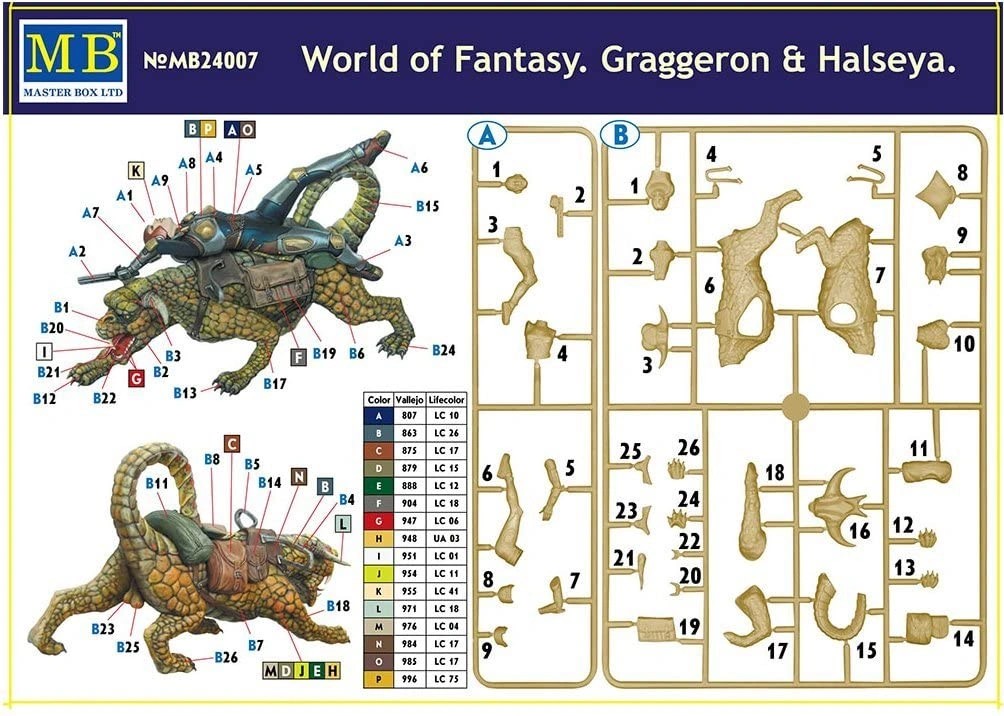 MASTER BOX 1/24 24007 World of Fantasy. Graggeron & Halseya