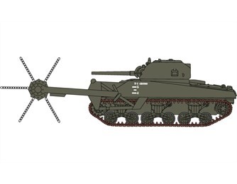 Airfix 02320 1/76 Sherman Crab TANK MAKETİ