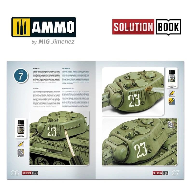 AMMO MIG 6600 SOVYET 4BO YEŞİL RENGİ NASIL BOYARIZ TEKNİK İÇERİKLİ DERGİ